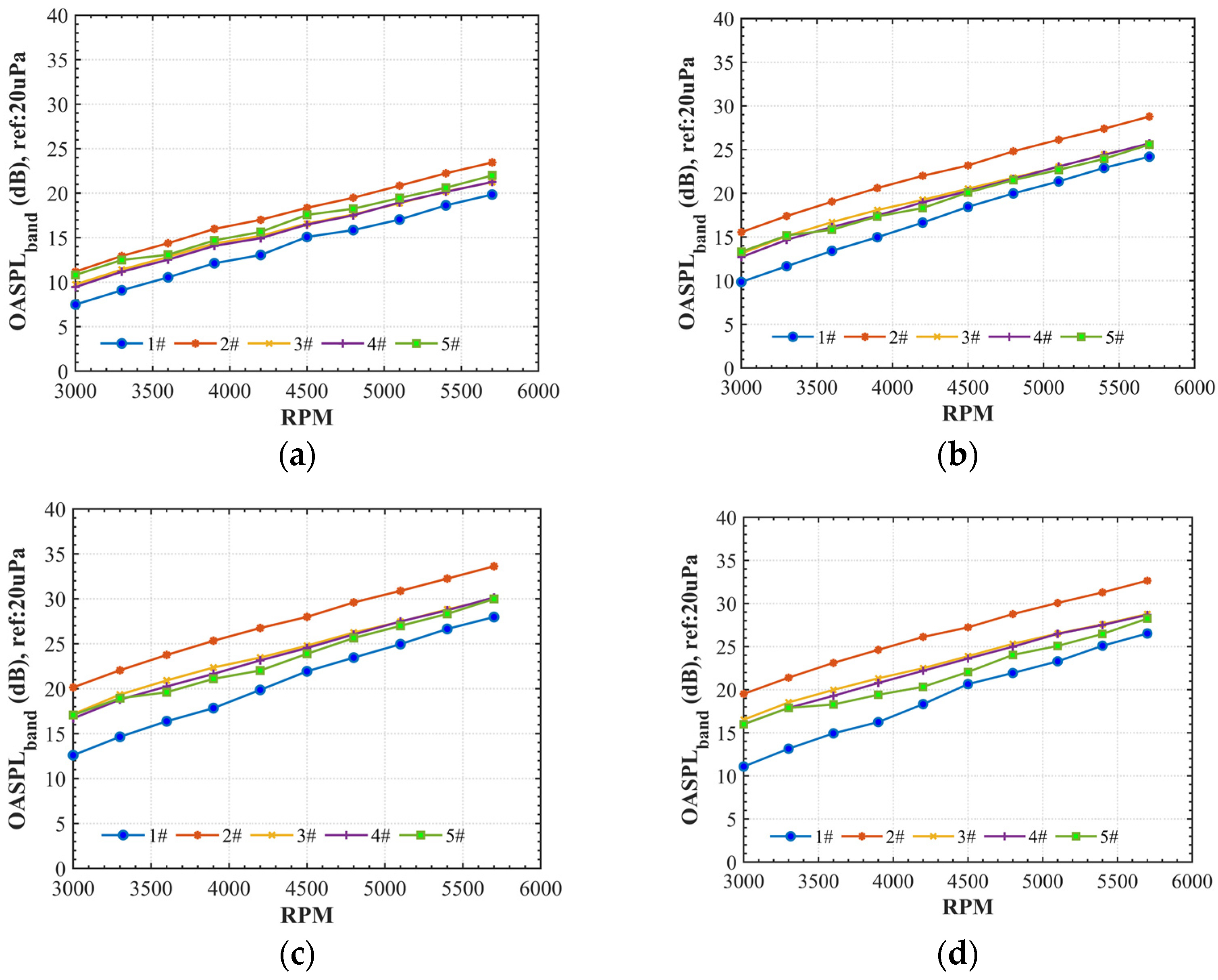 Ijerph 20 01955 g012