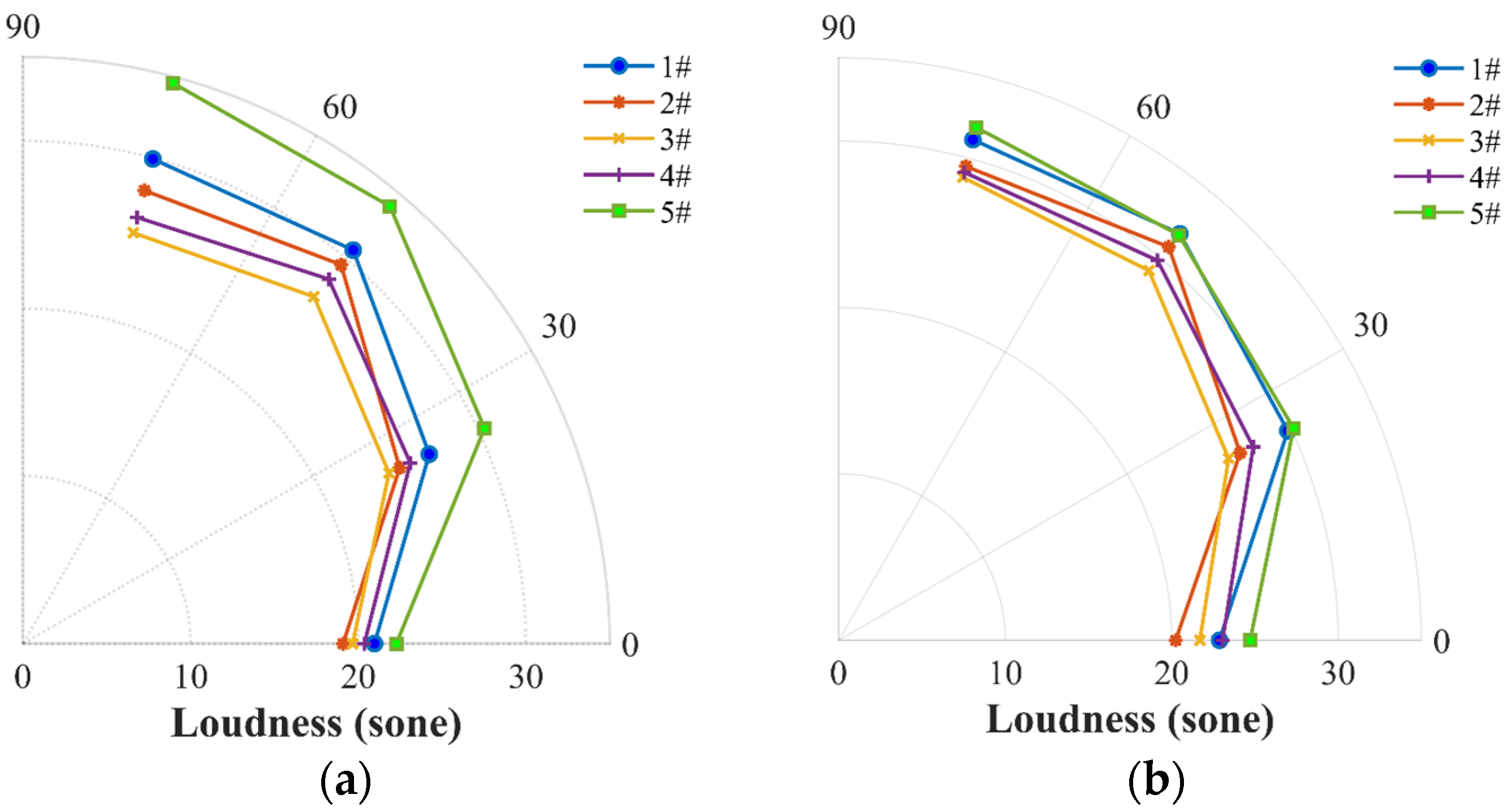 Ijerph 20 01955 g013