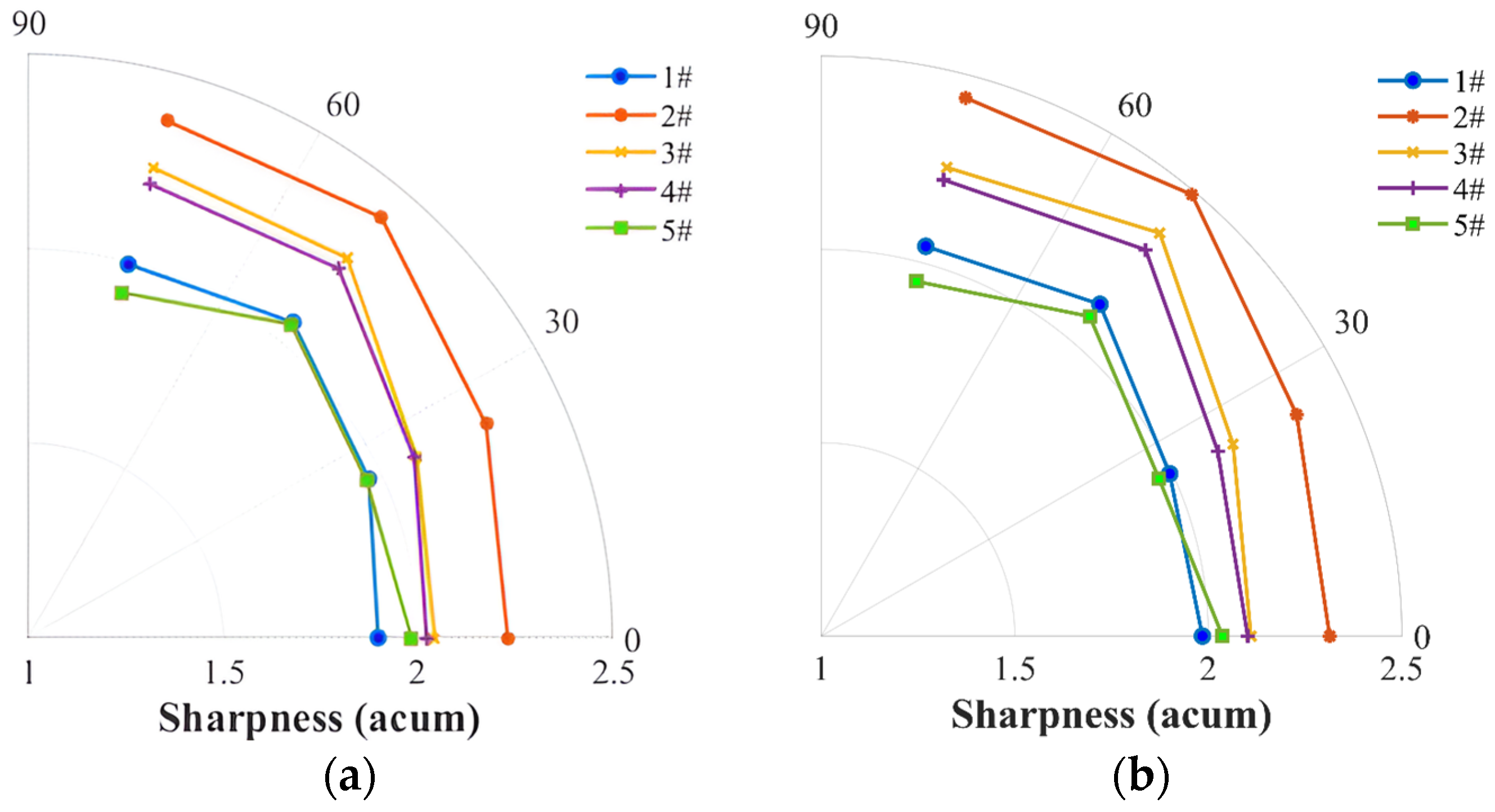 Ijerph 20 01955 g014