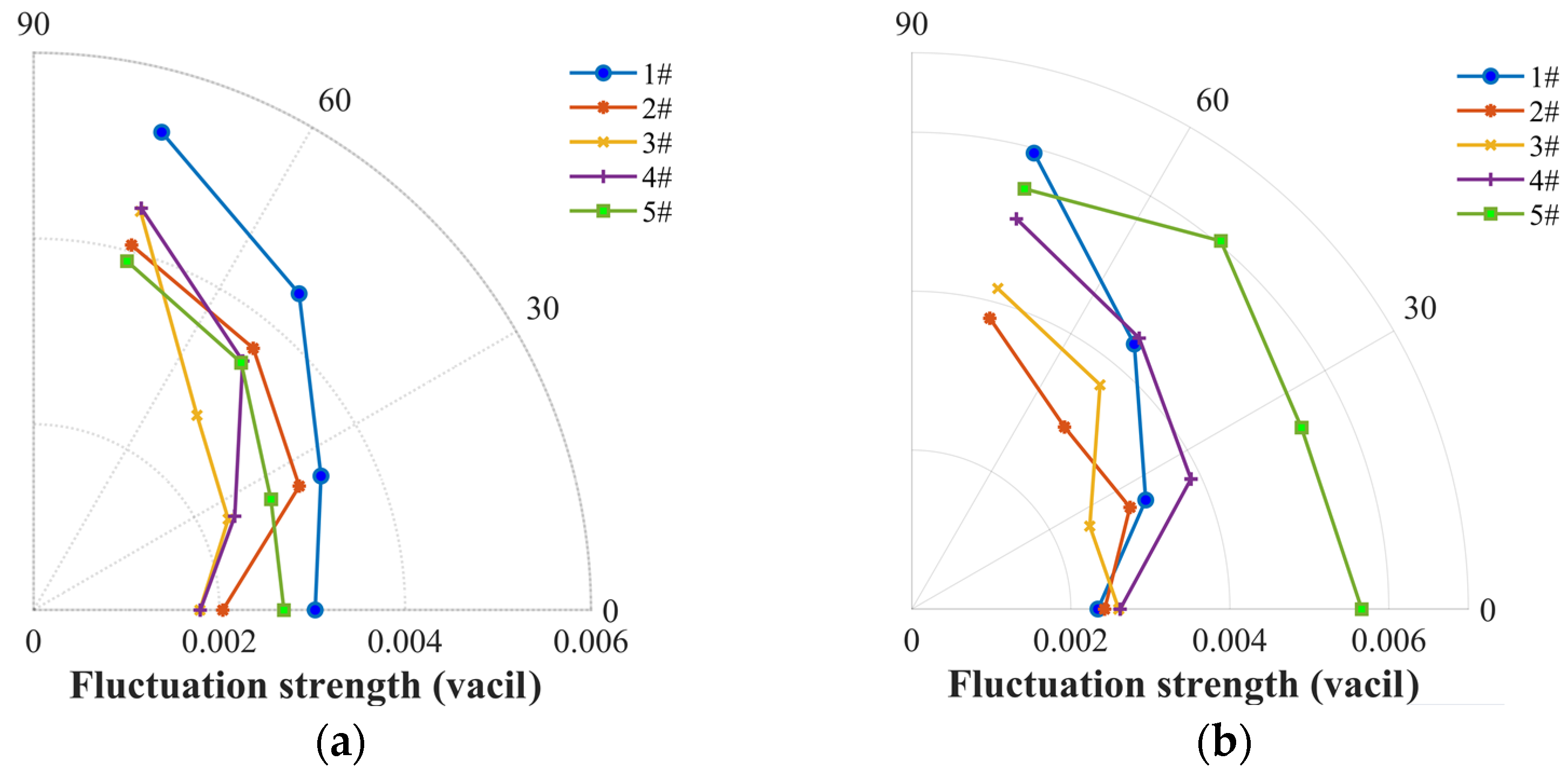 Ijerph 20 01955 g016