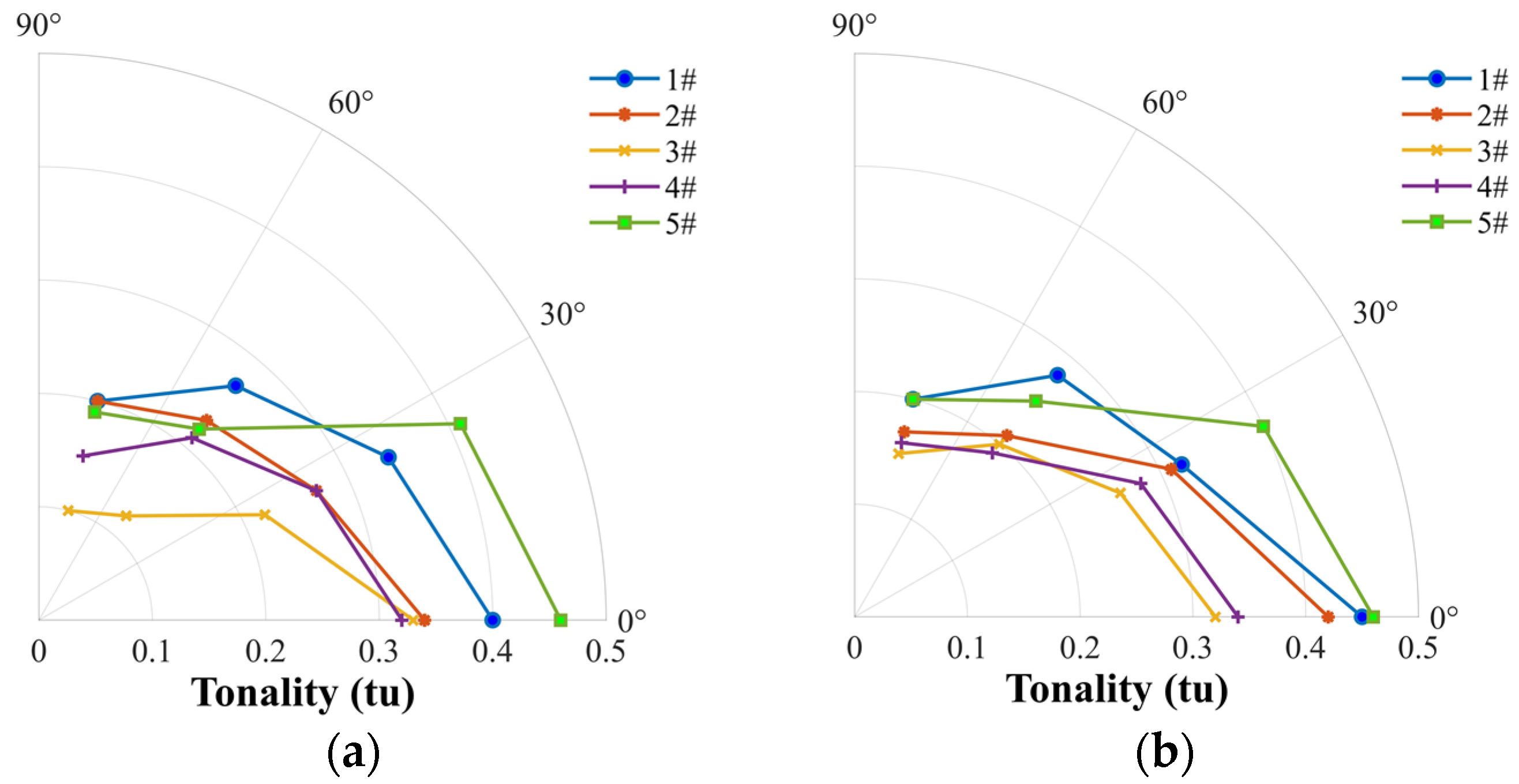 Ijerph 20 01955 g017
