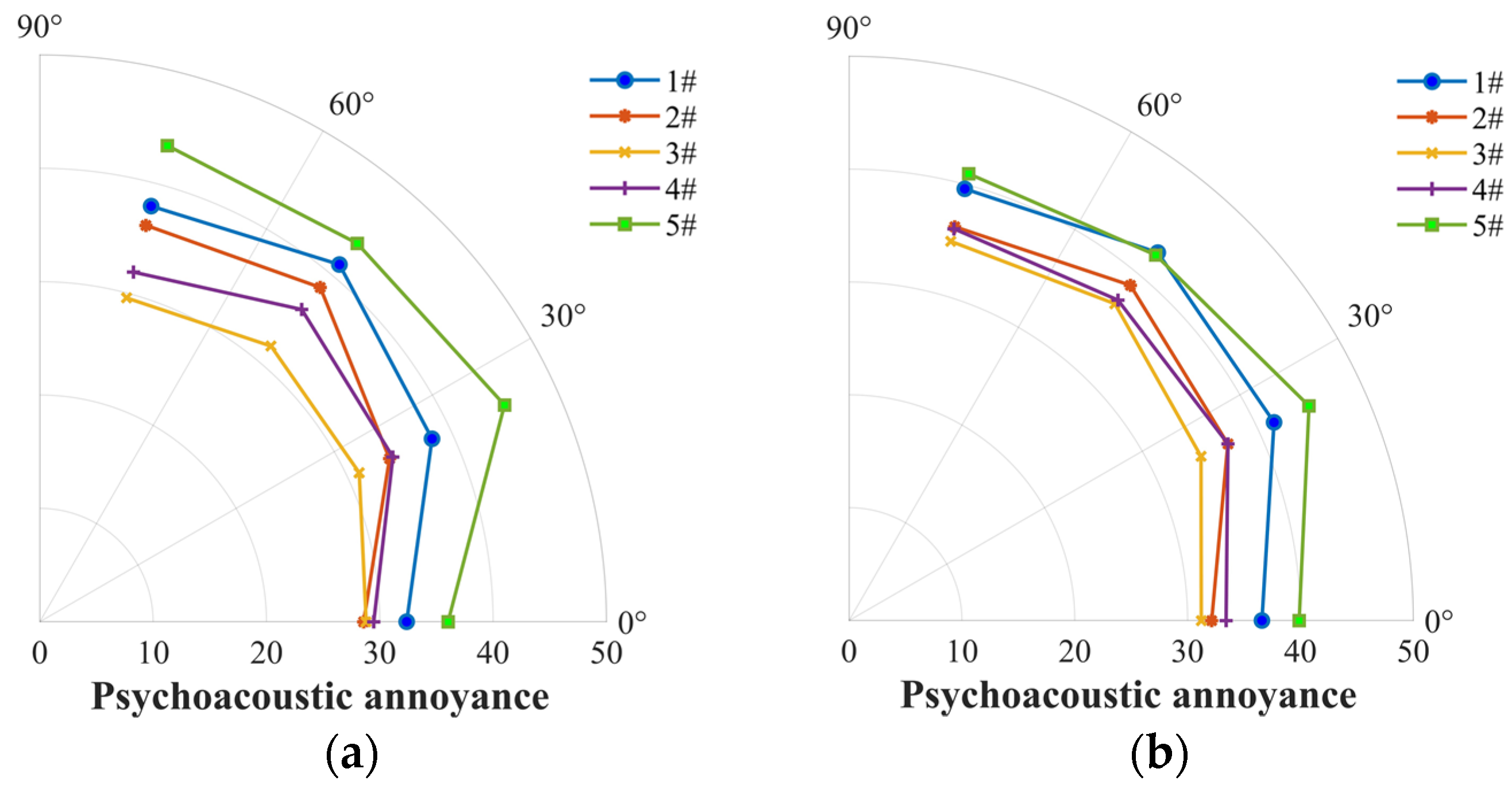 Ijerph 20 01955 g018