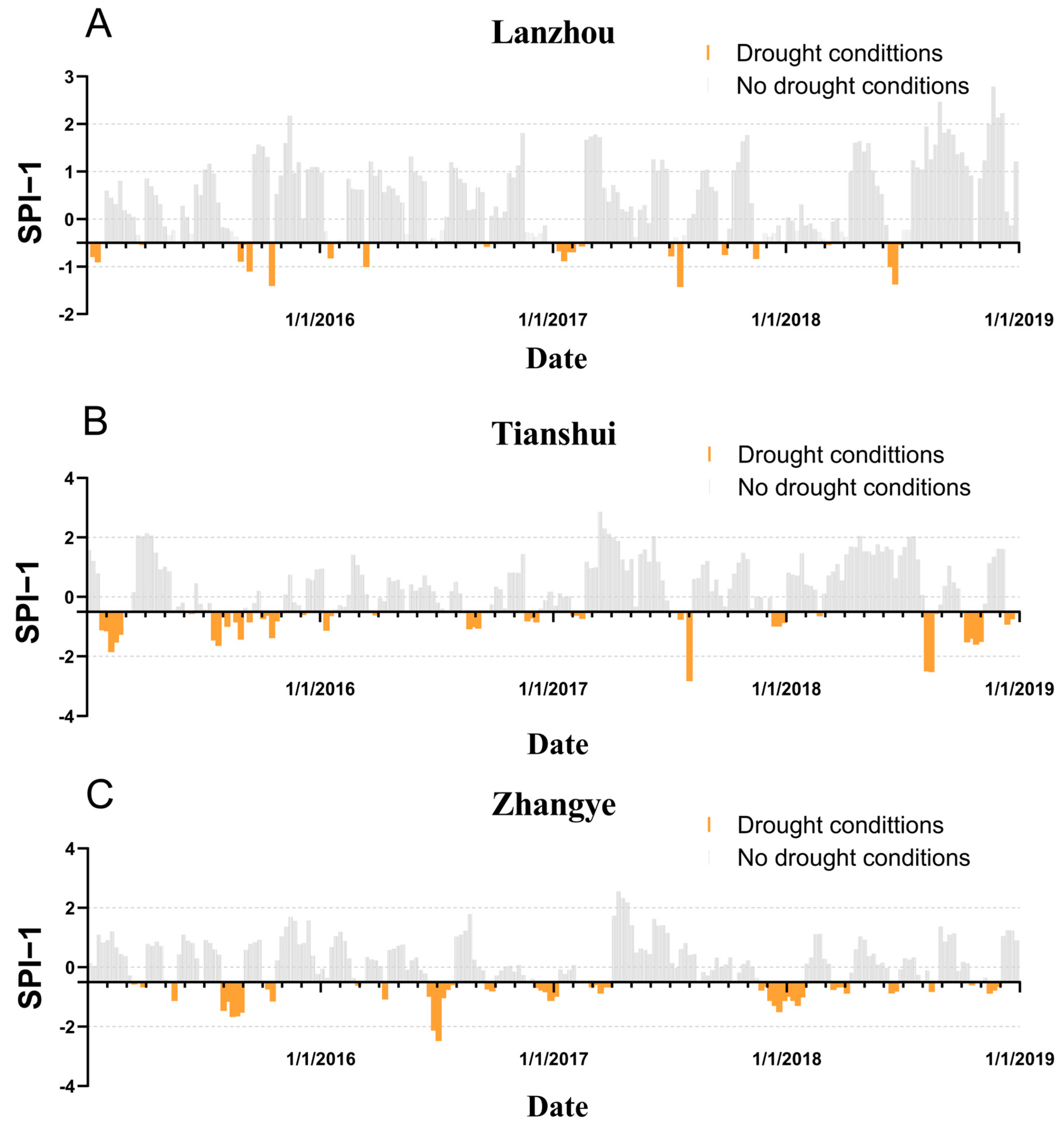 Ijerph 20 01959 g001