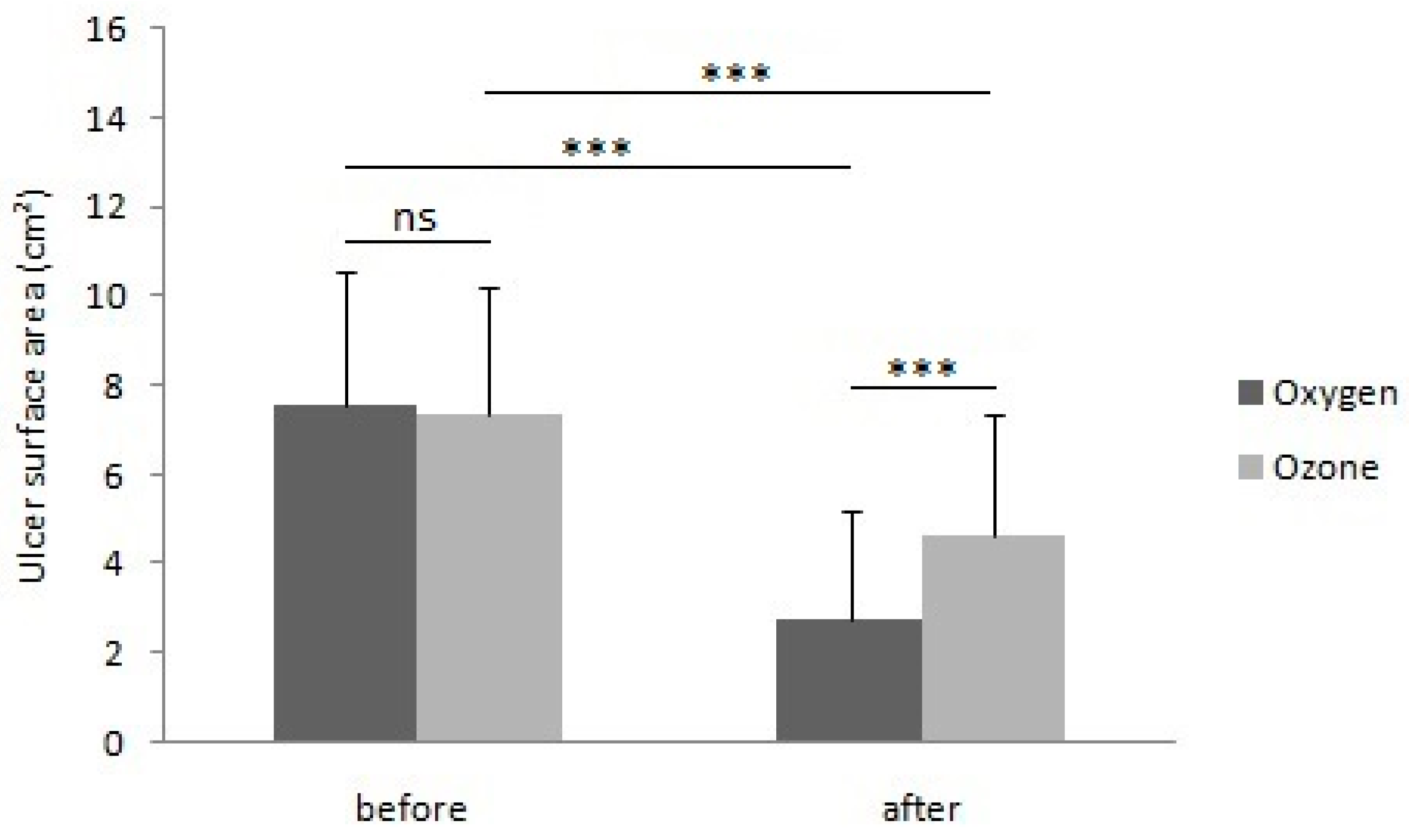 Ijerph 20 01967 g001