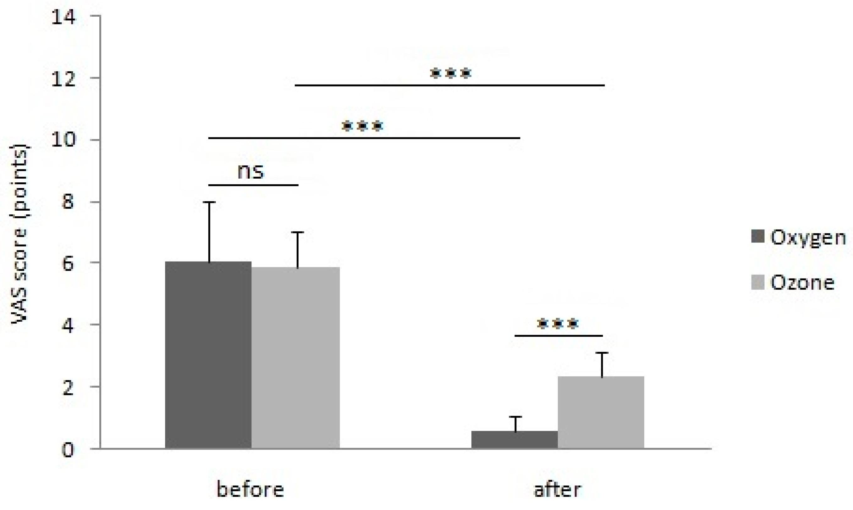 Ijerph 20 01967 g002