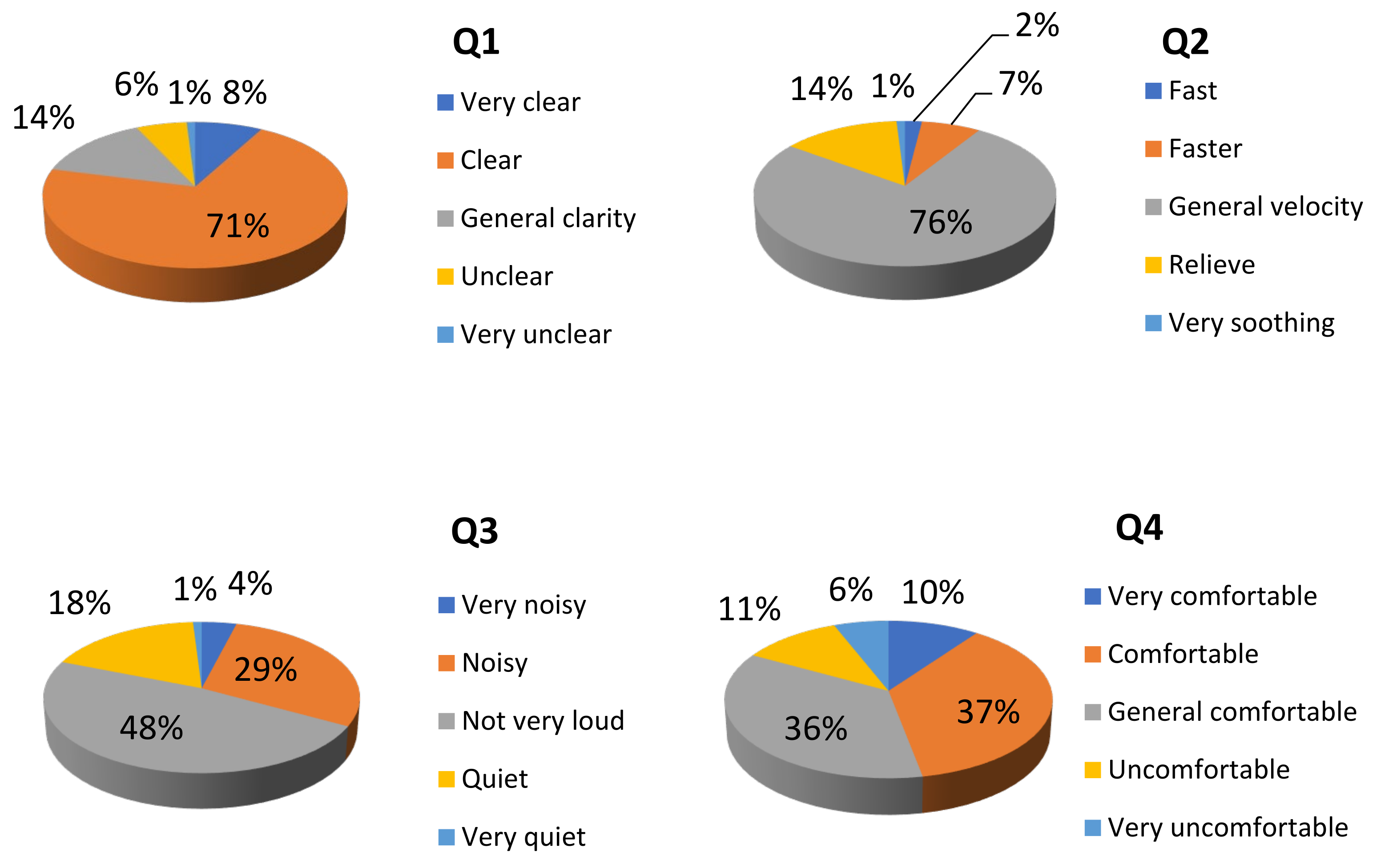 Ijerph 20 01971 g008 Ijerph 20 01971 g008