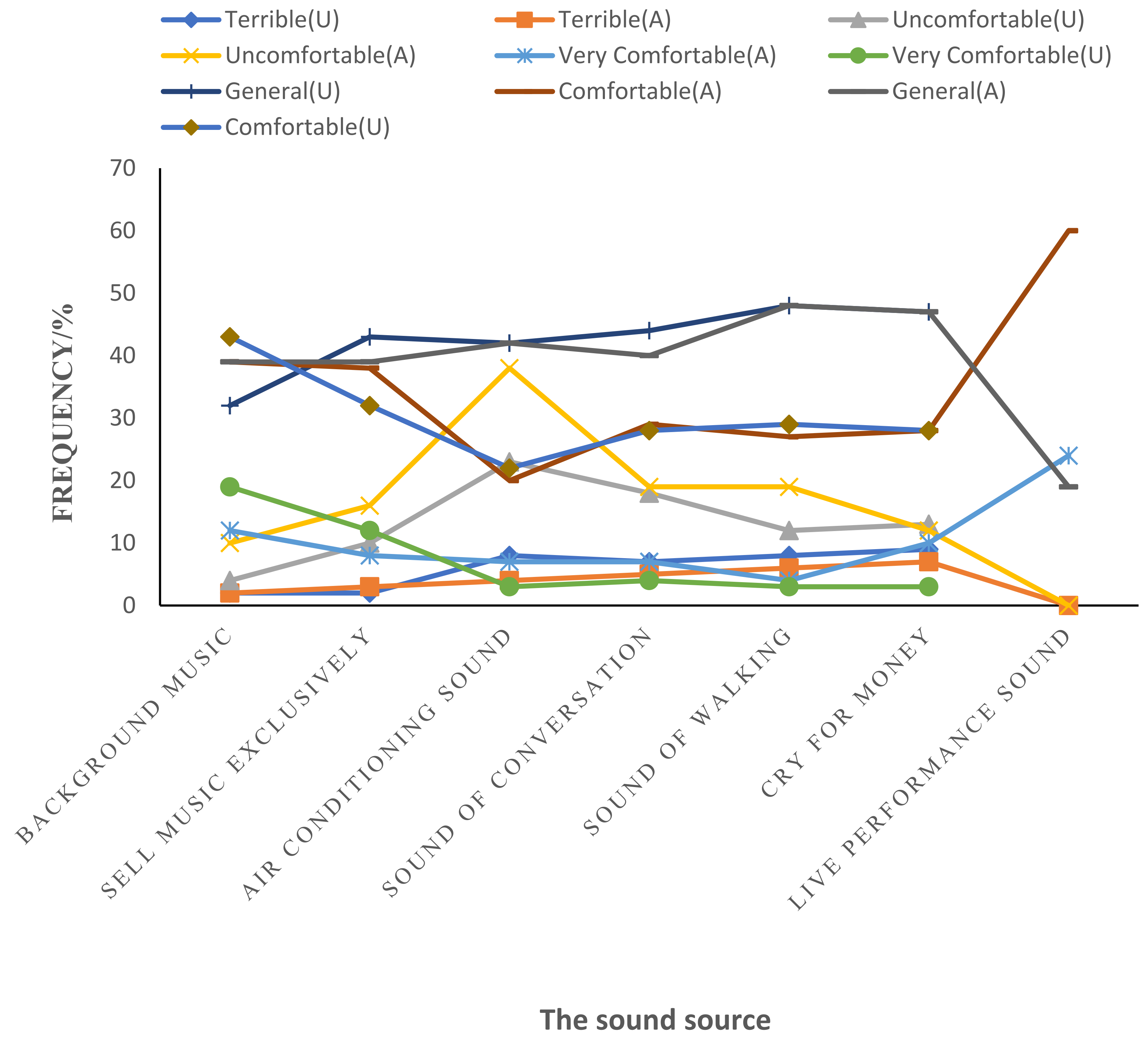 Ijerph 20 01971 g010 Ijerph 20 01971 g010