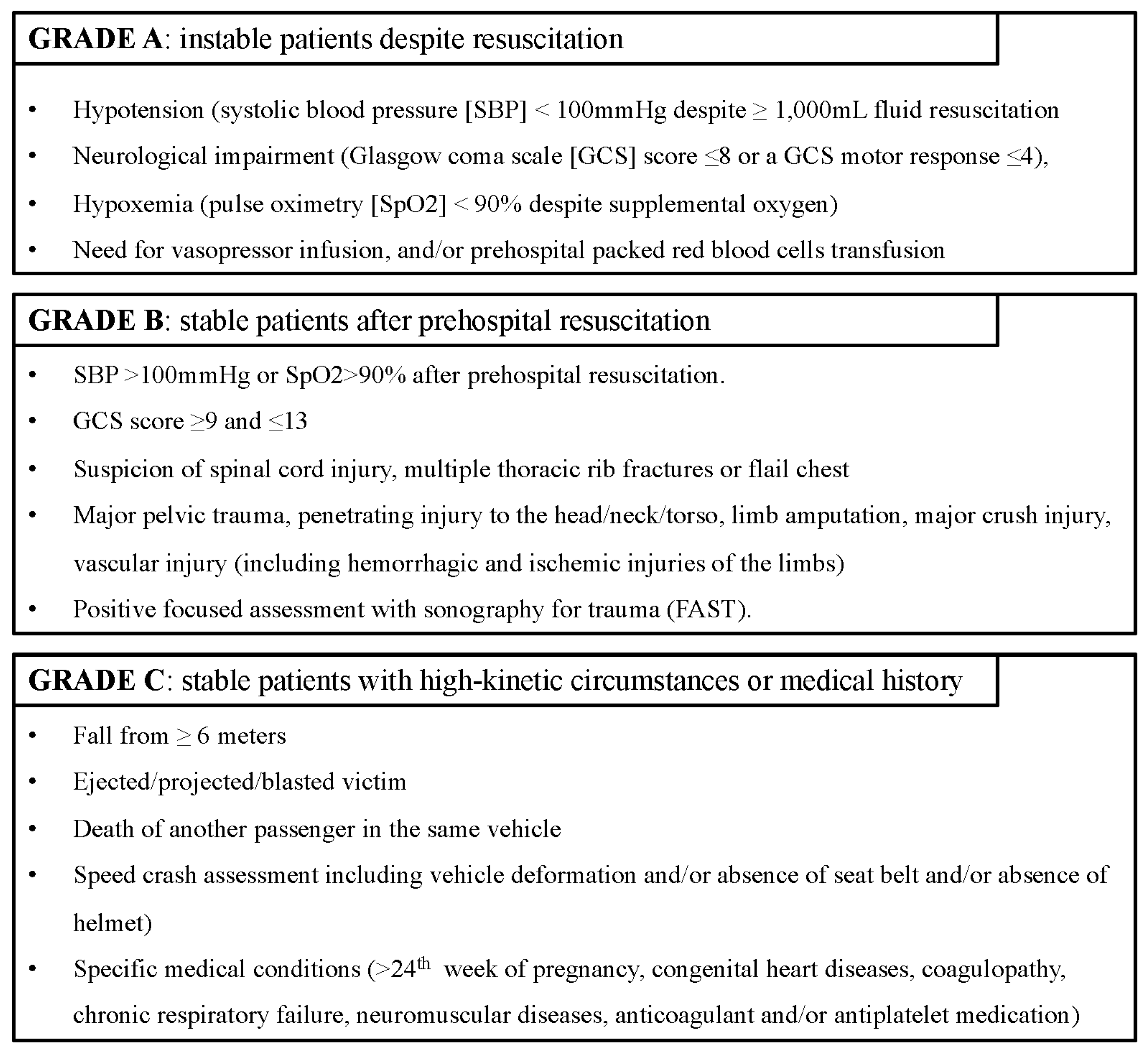 Ijerph 20 01975 g001