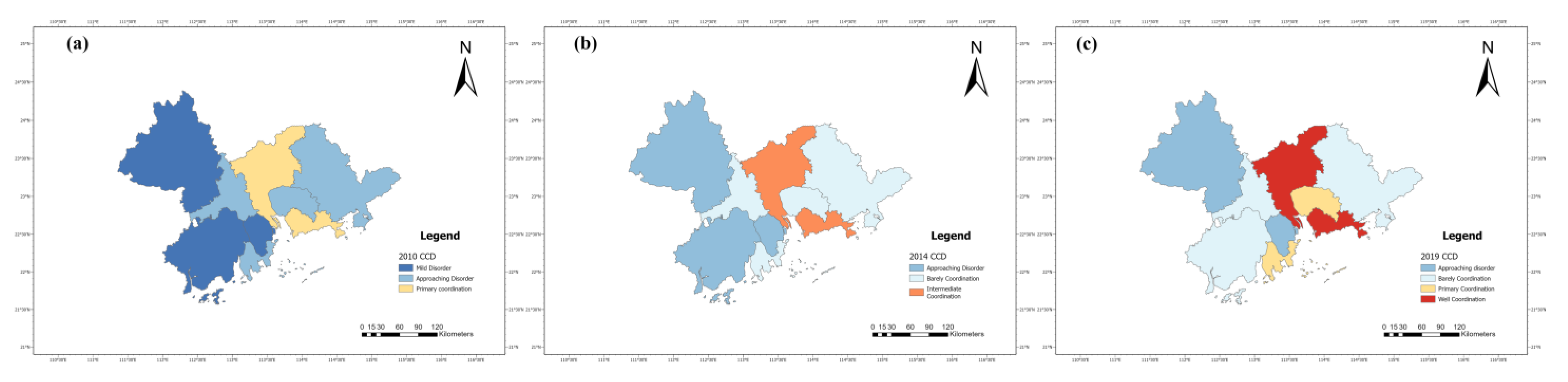 Ijerph 20 01981 g013 Ijerph 20 01981 g013