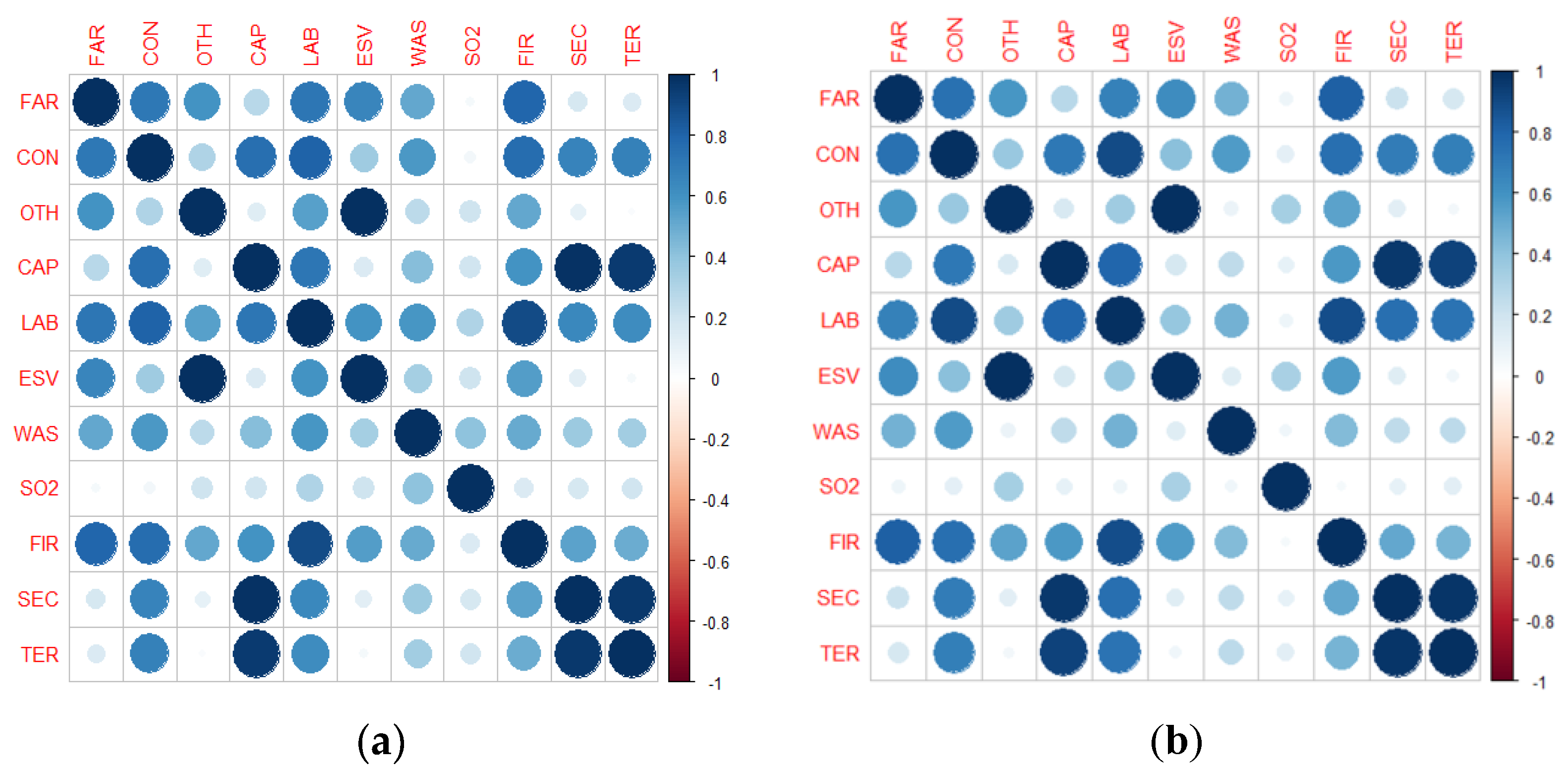 Ijerph 20 01985 g003 Ijerph 20 01985 g003