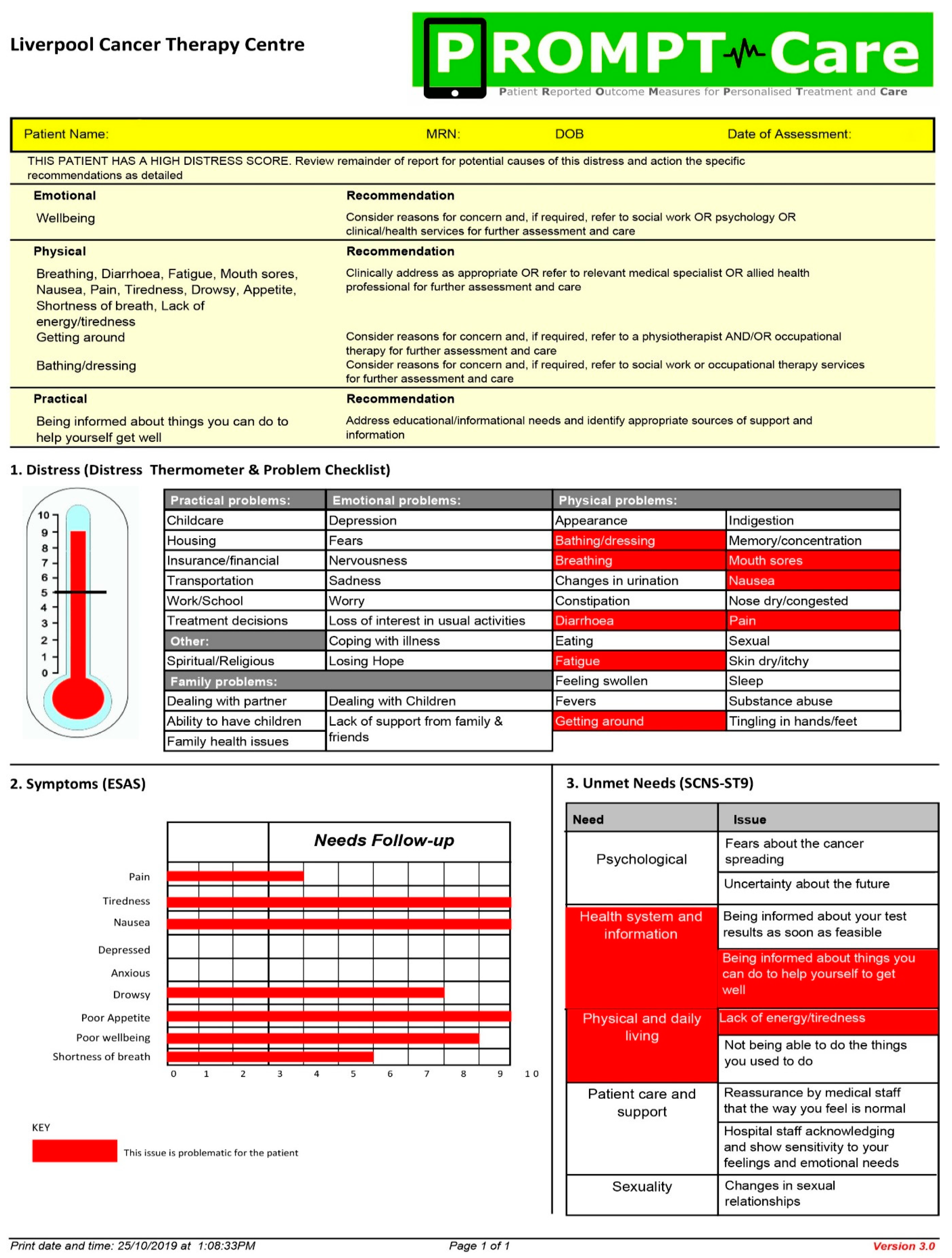 Ijerph 20 02001 g002 Ijerph 20 02001 g002
