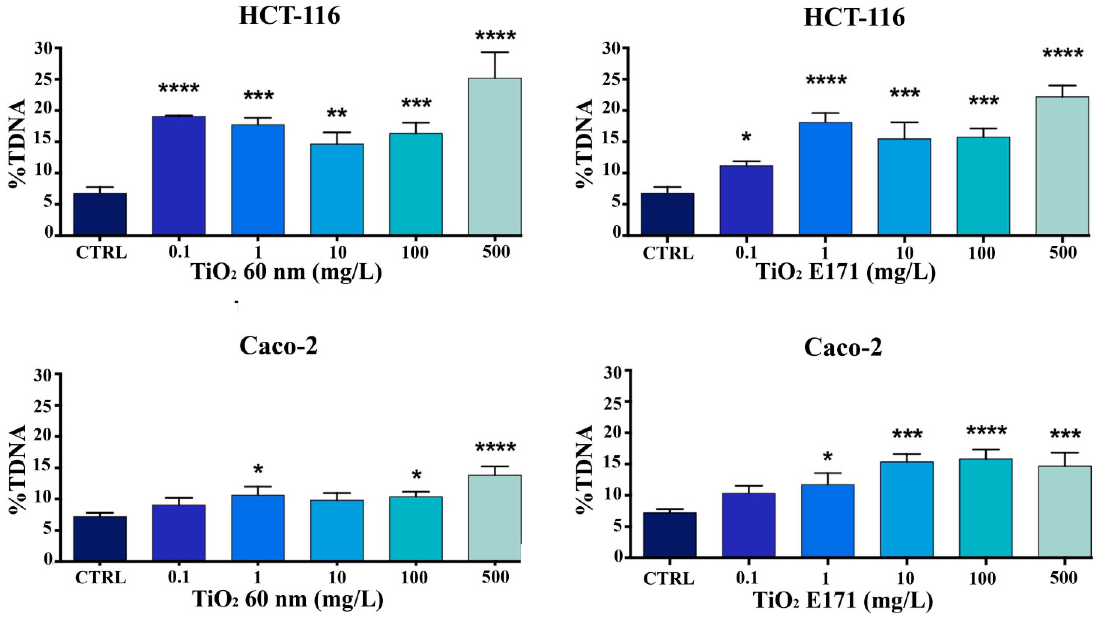Ijerph 20 02002 g002