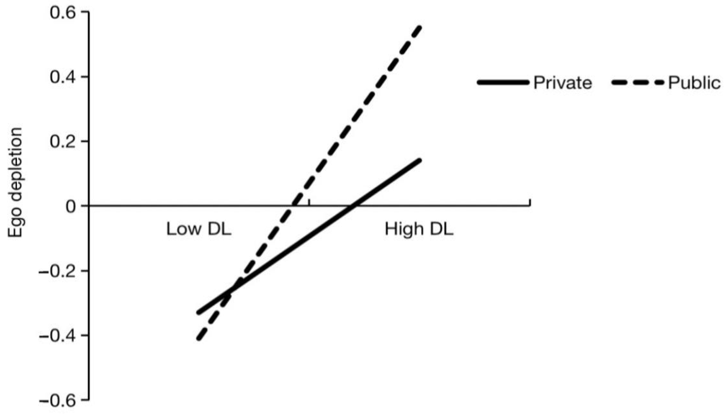 Ijerph 20 02030 g002