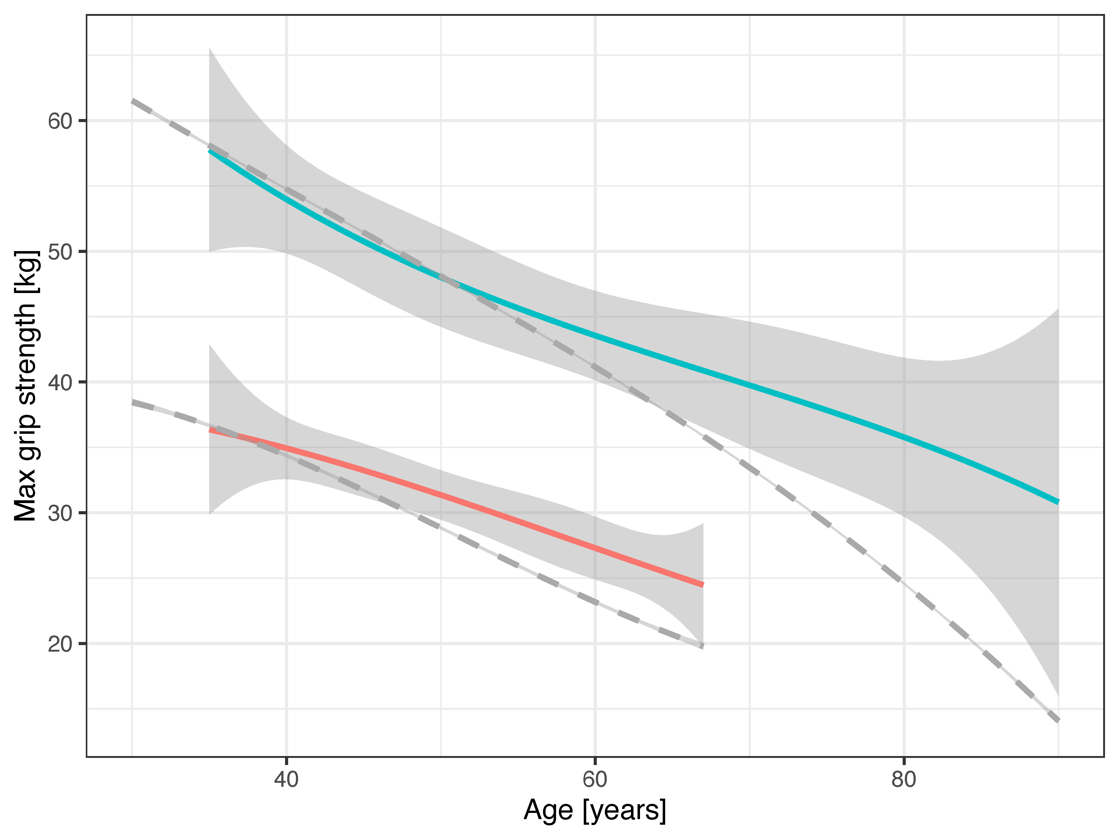 Ijerph 20 02033 g001 Ijerph 20 02033 g001