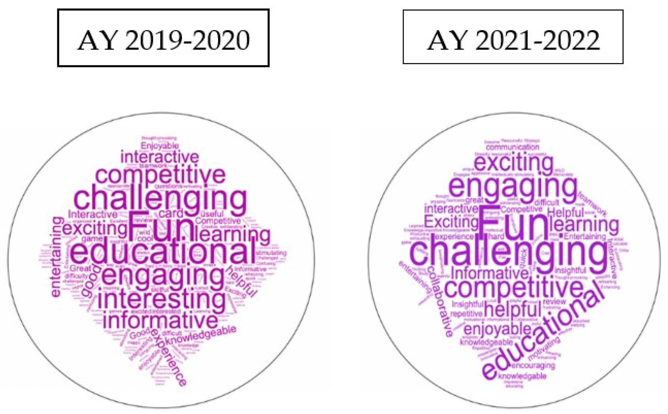 Ijerph 20 02039 g003 Ijerph 20 02039 g003