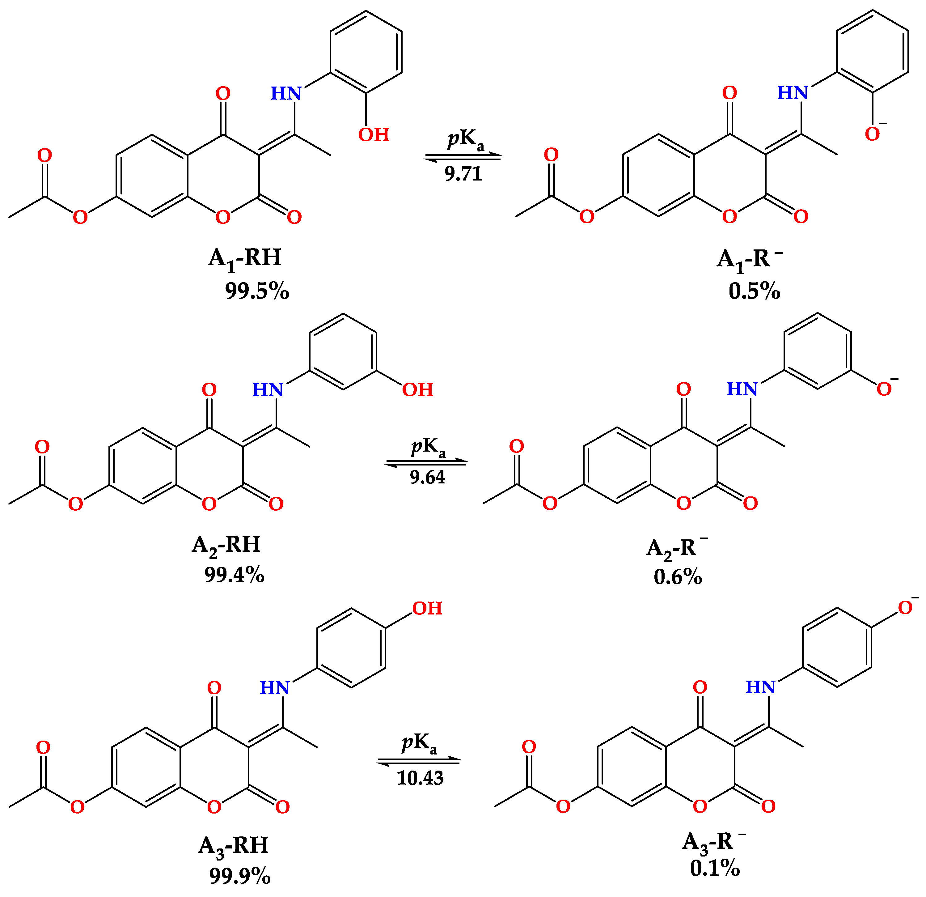 Ijerph 20 02046 g004