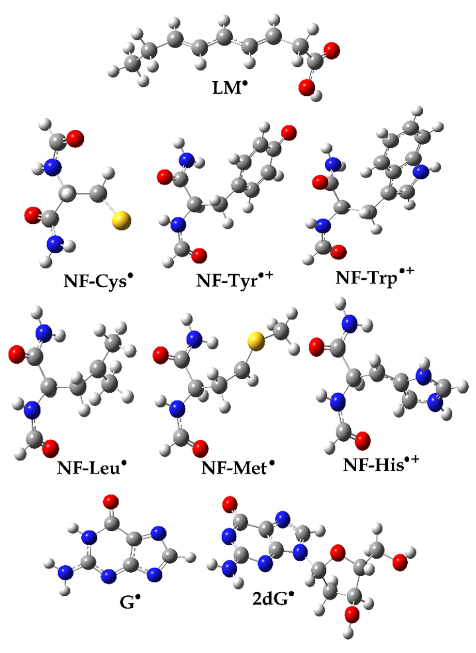 Ijerph 20 02046 g007