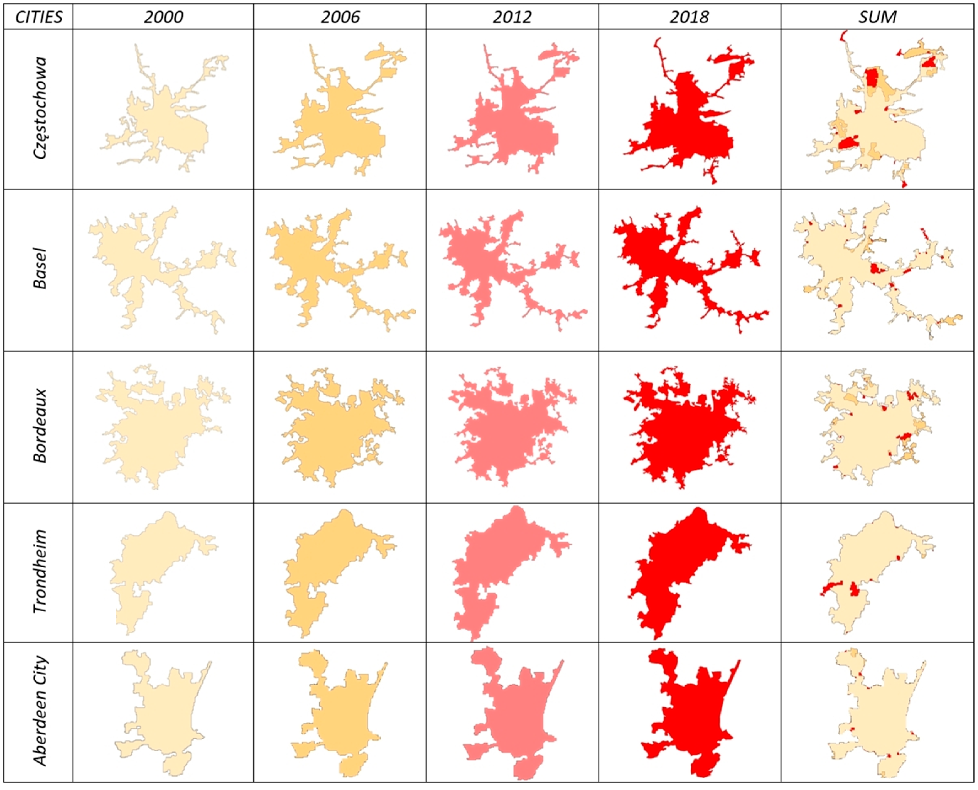 Ijerph 20 02049 g003 Ijerph 20 02049 g003