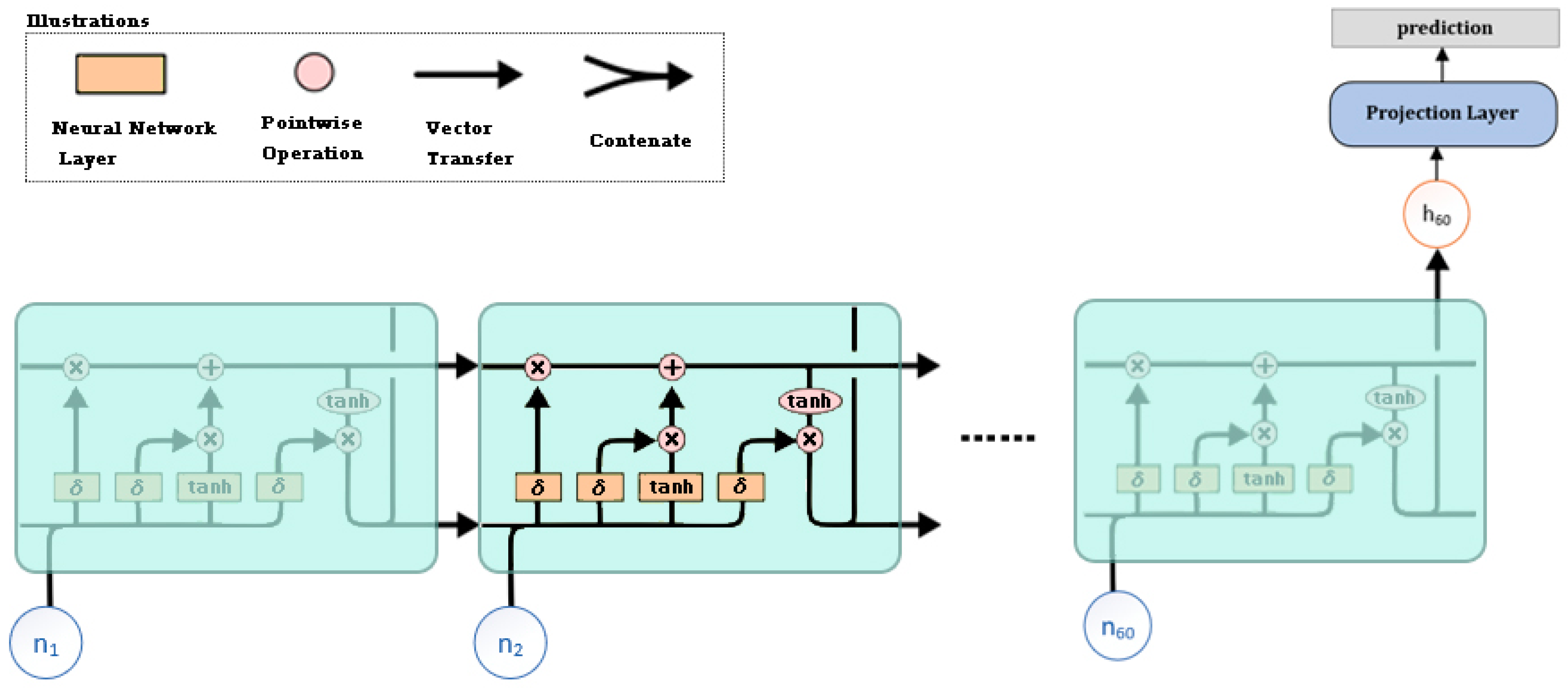 Ijerph 20 02068 g002 Ijerph 20 02068 g002