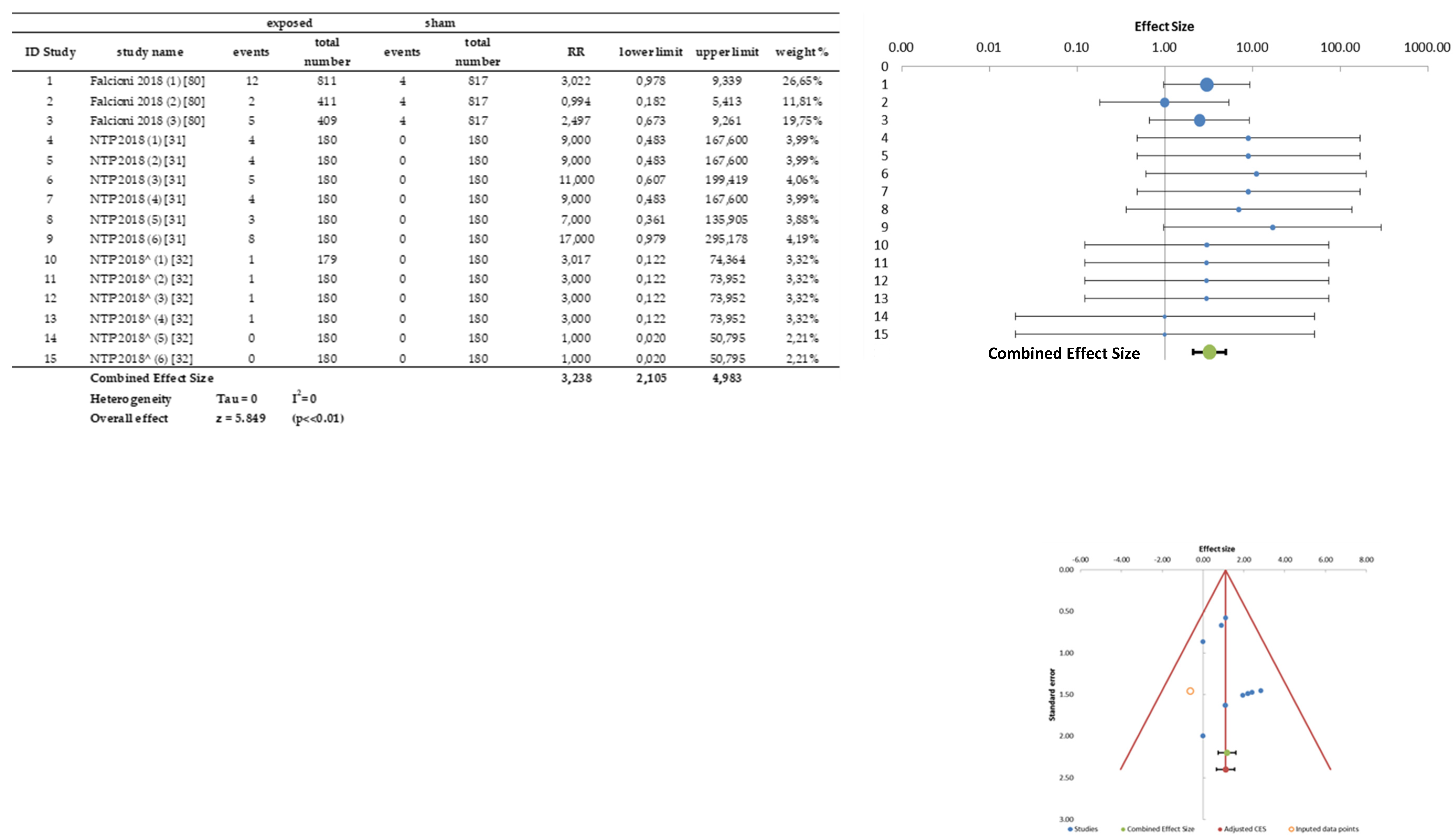 Ijerph 20 02071 g004