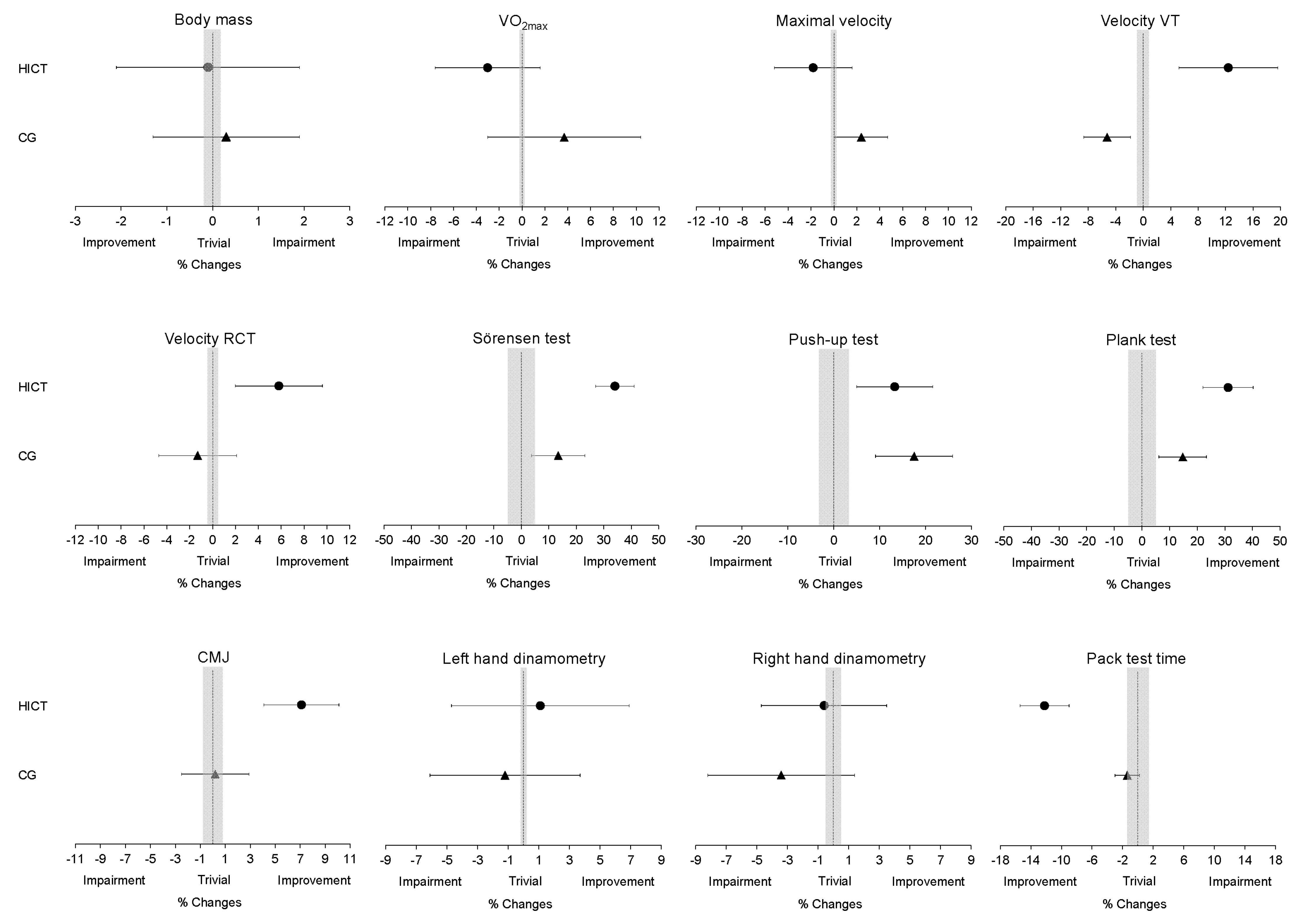 Ijerph 20 02073 g001