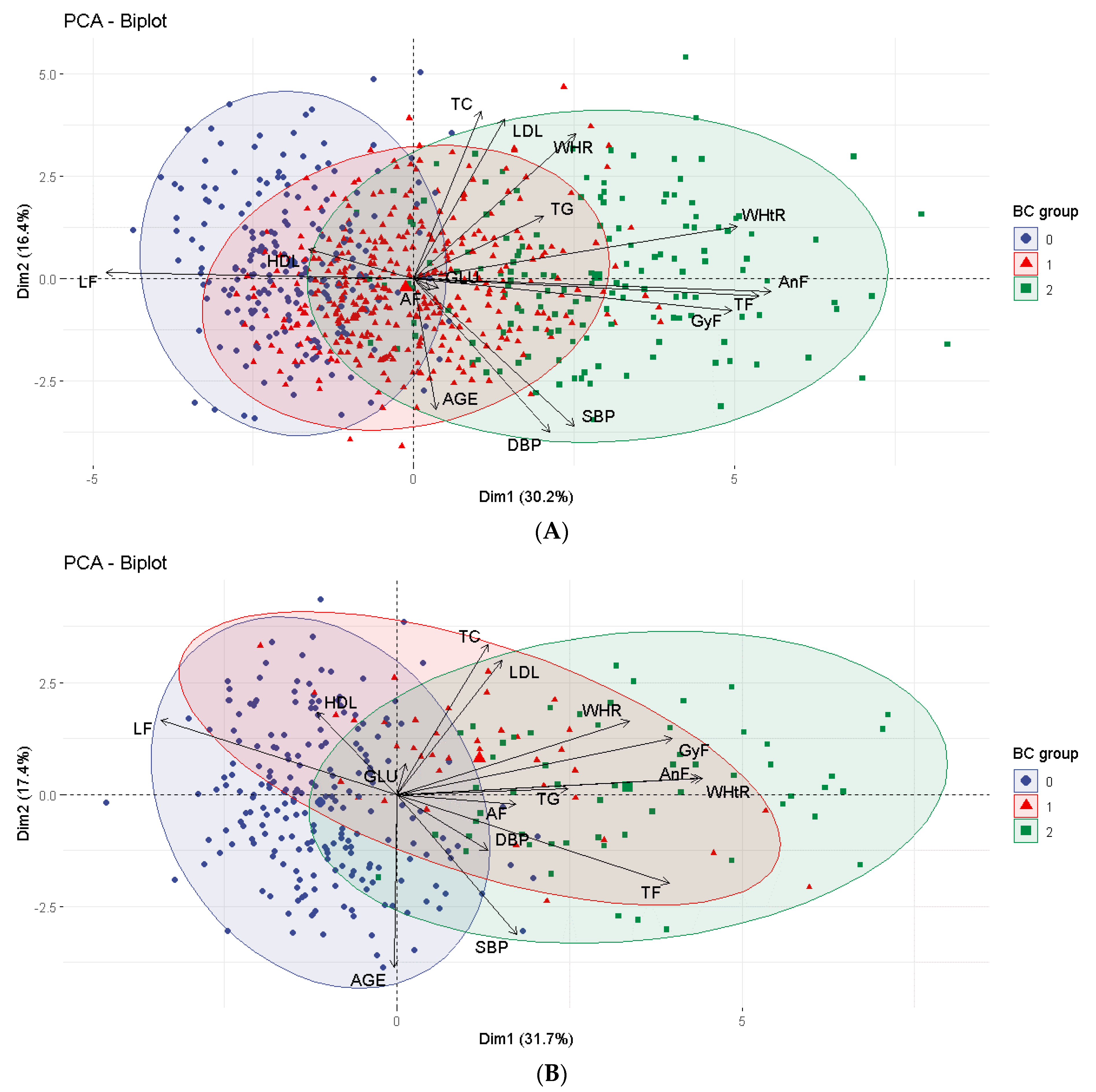 Ijerph 20 02074 g001 Ijerph 20 02074 g001