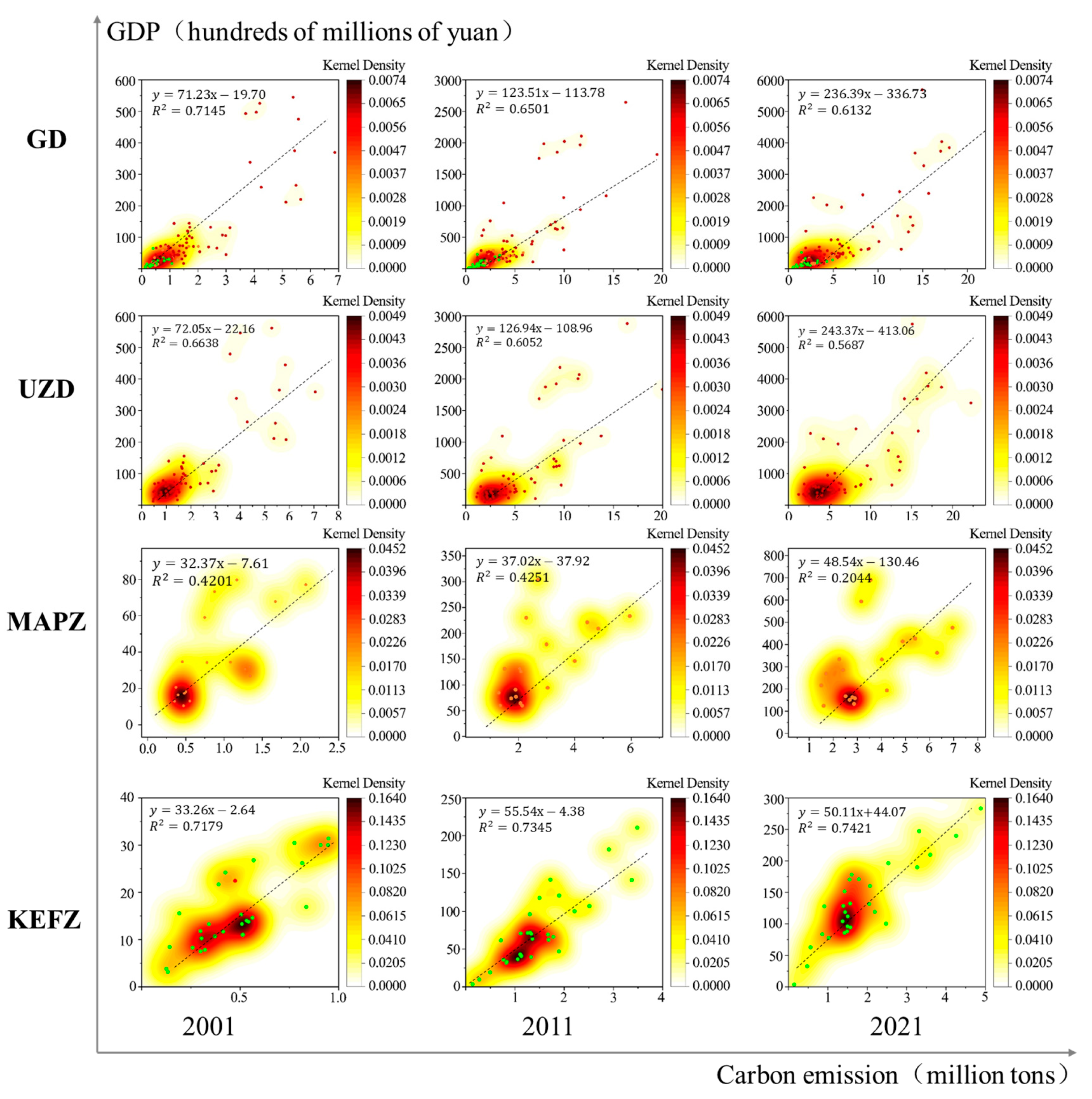 Ijerph 20 02075 g007 Ijerph 20 02075 g007