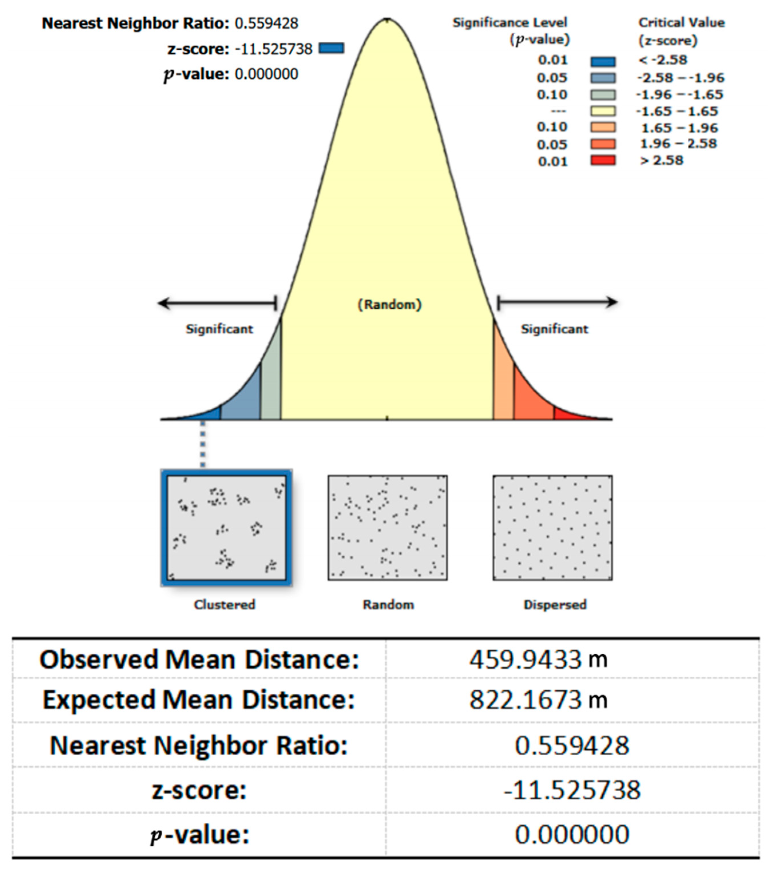 Ijerph 20 02076 g003 Ijerph 20 02076 g003