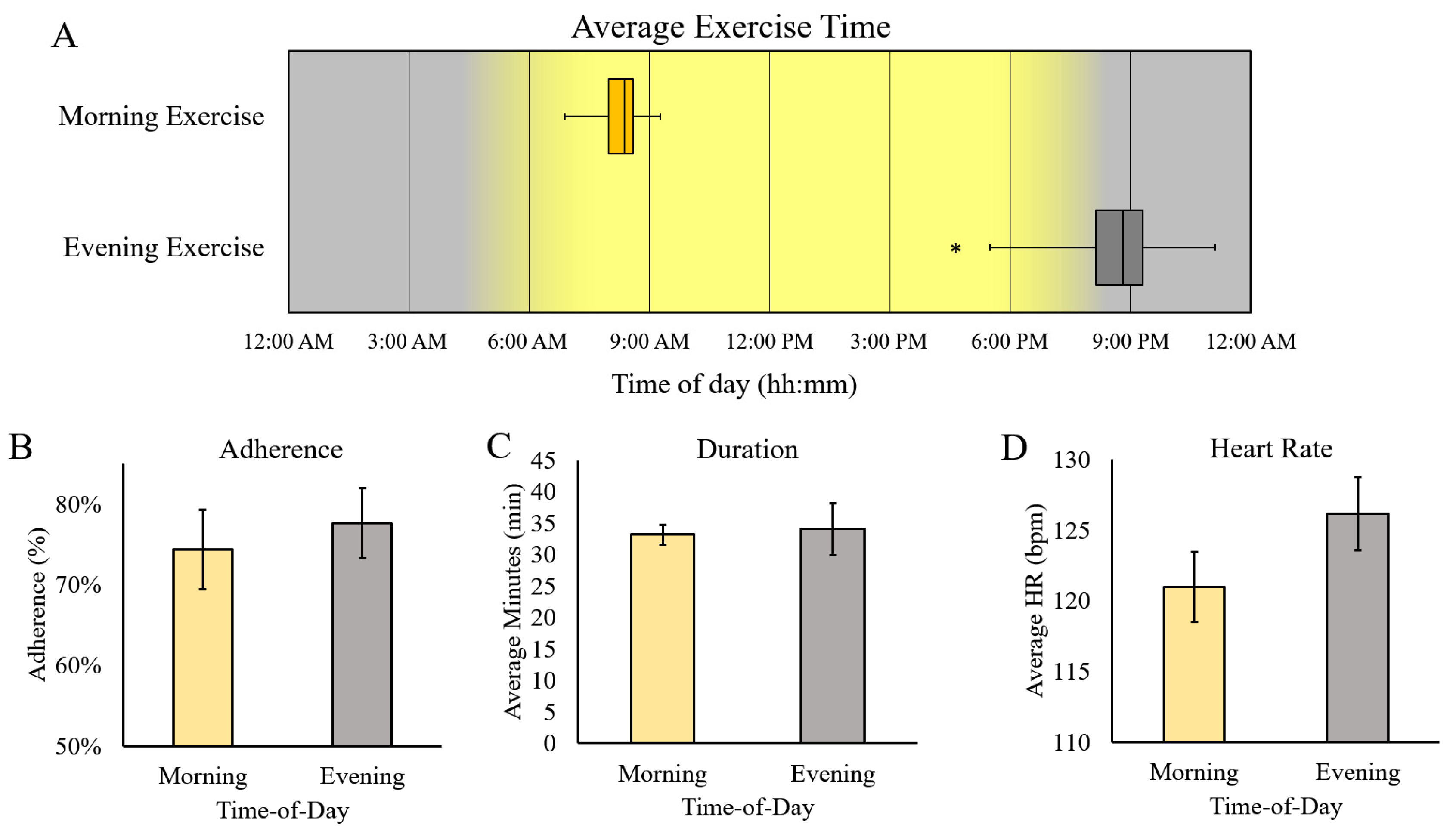 Ijerph 20 02083 g002