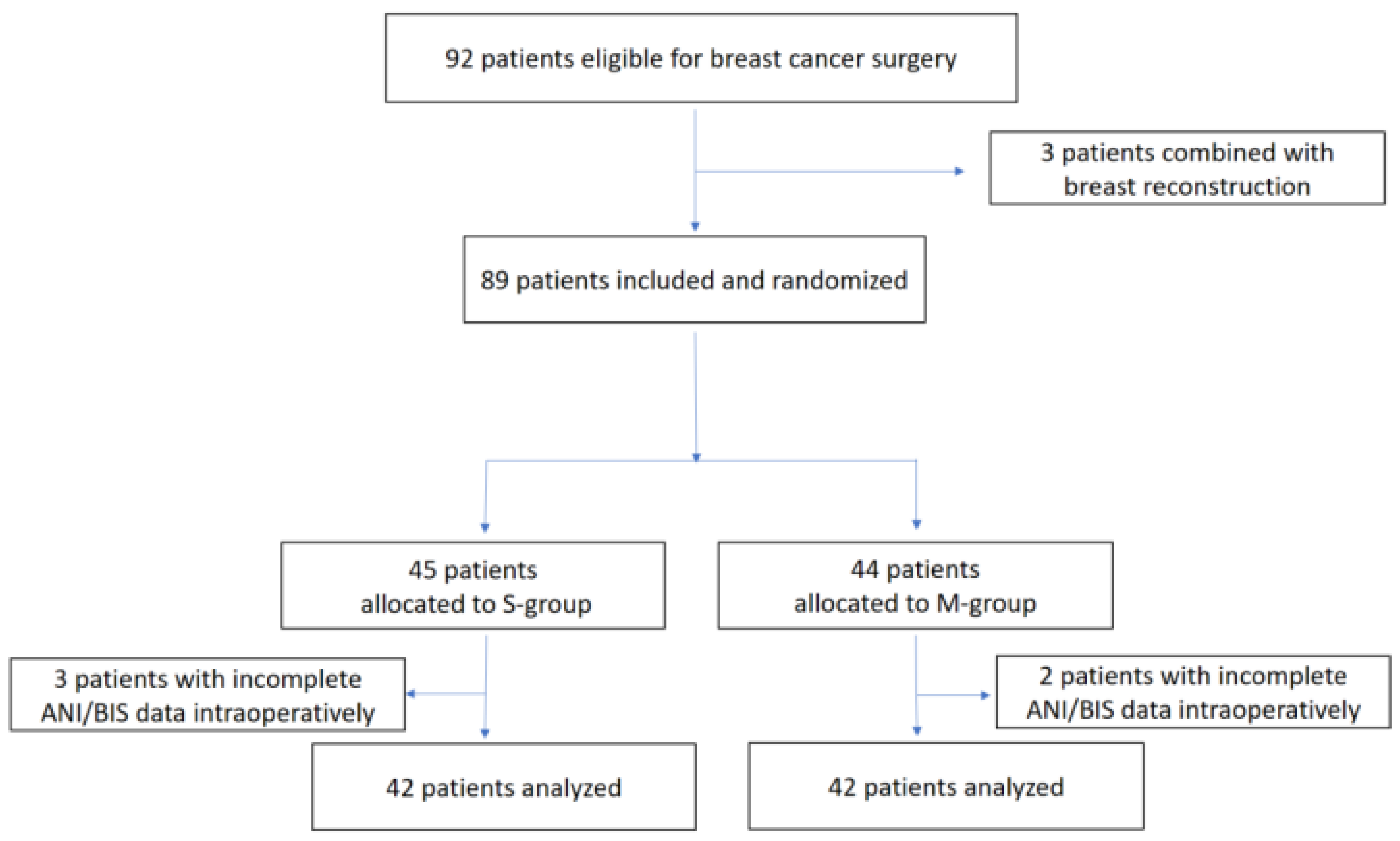 Ijerph 20 02094 g001 Ijerph 20 02094 g001