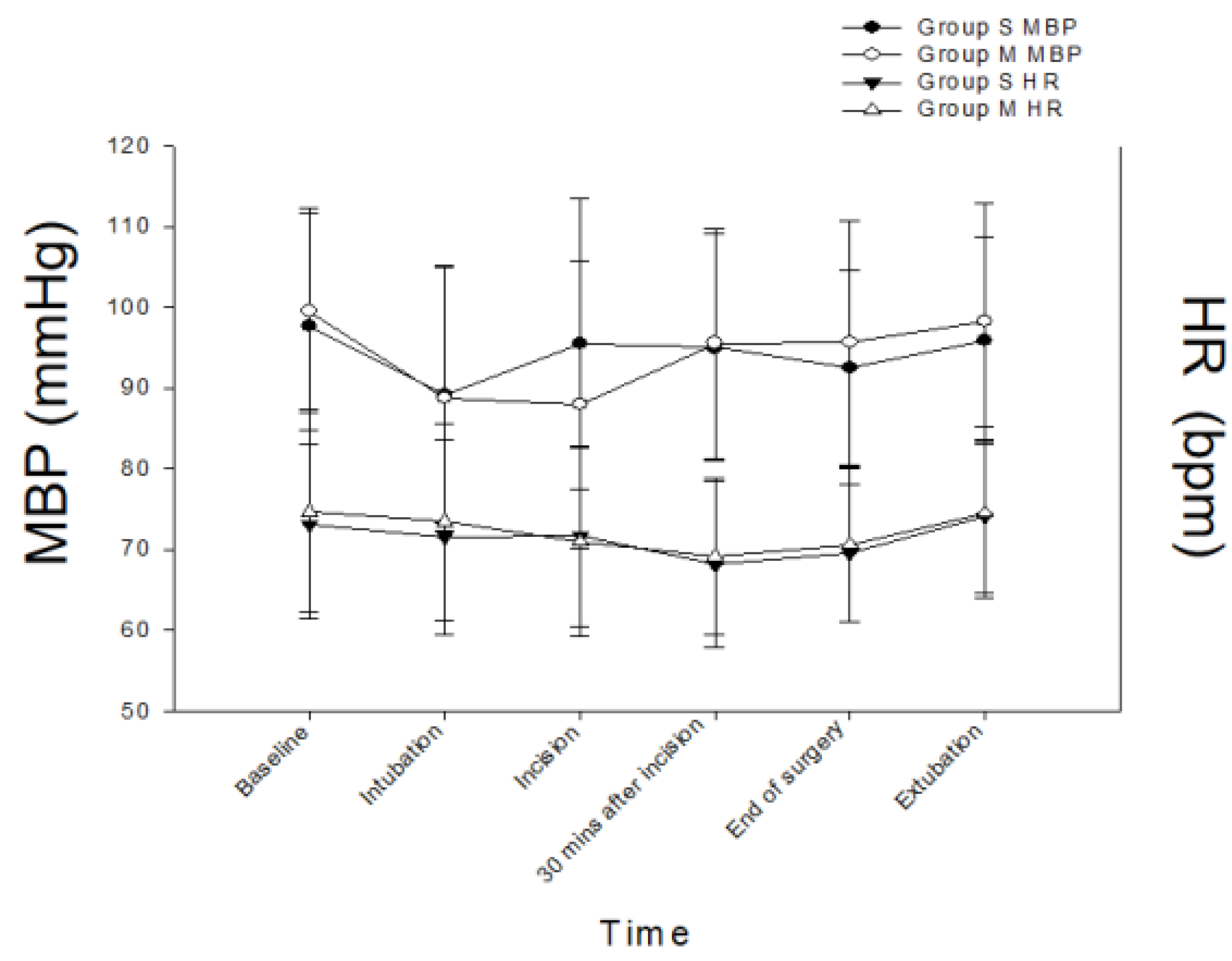 Ijerph 20 02094 g002 Ijerph 20 02094 g002