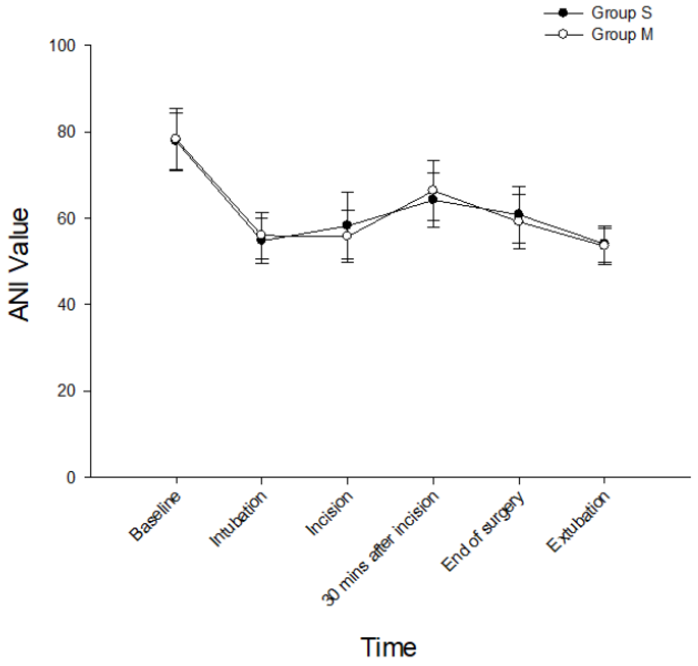 Ijerph 20 02094 g003 Ijerph 20 02094 g003