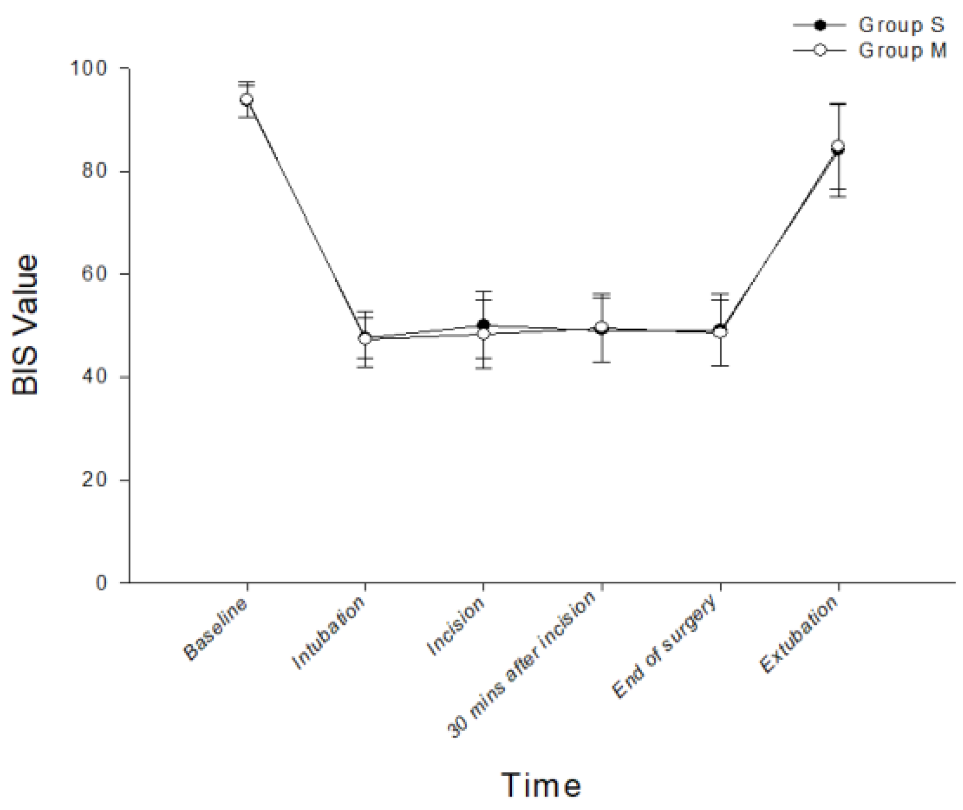 Ijerph 20 02094 g004 Ijerph 20 02094 g004