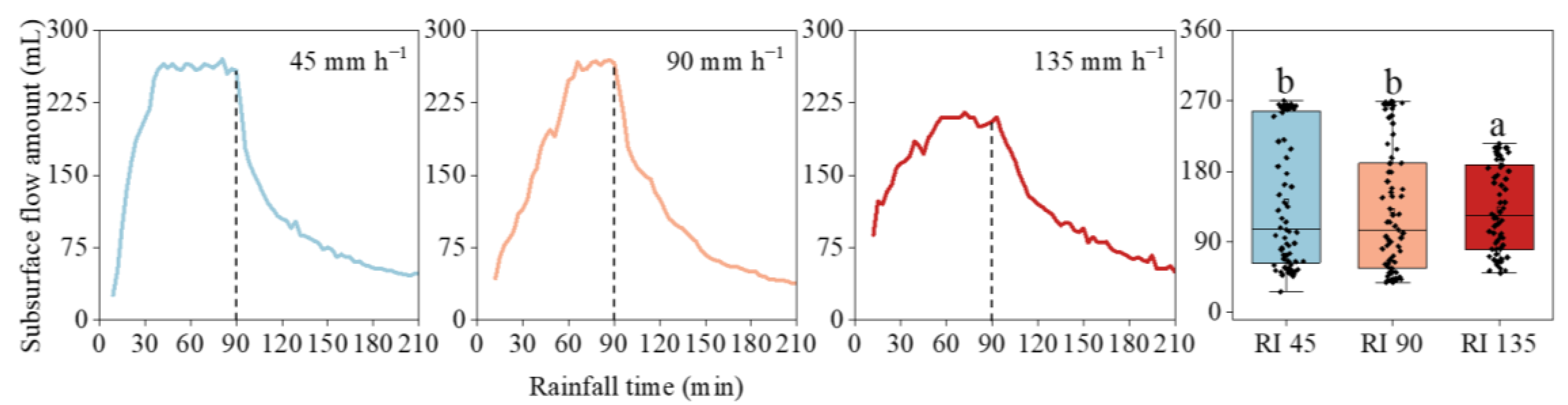 Ijerph 20 02104 g004