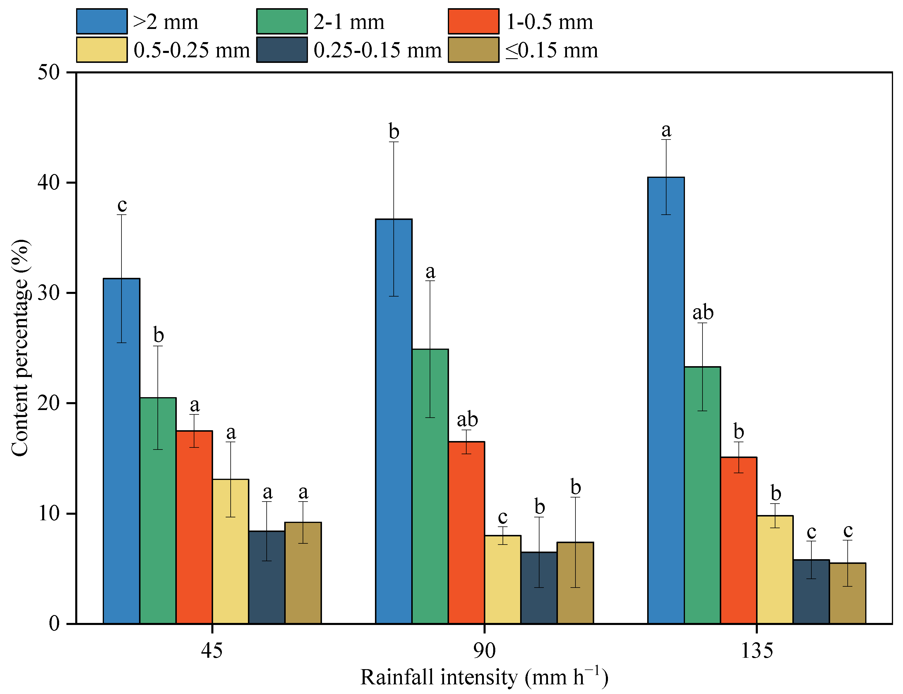 Ijerph 20 02104 g008