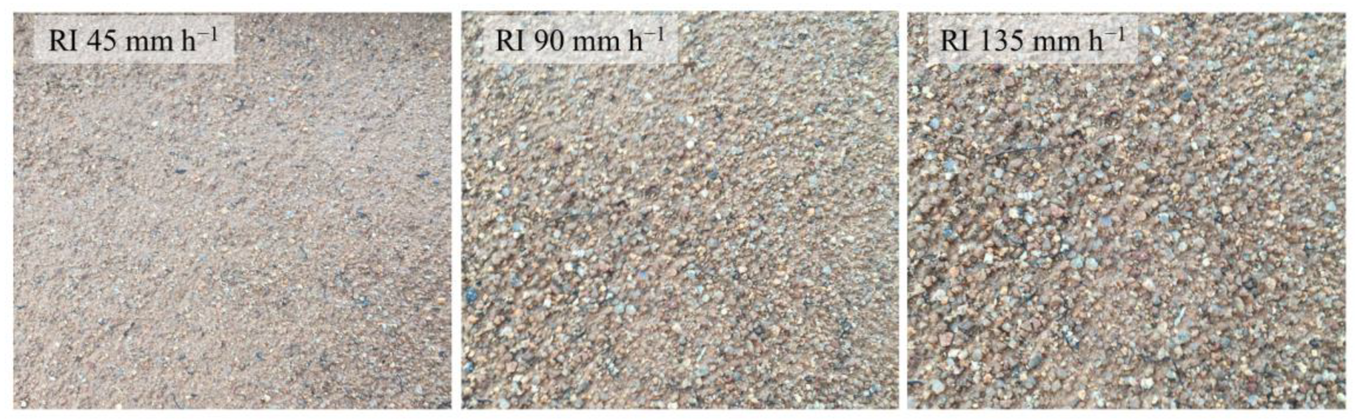 Ijerph 20 02104 g009