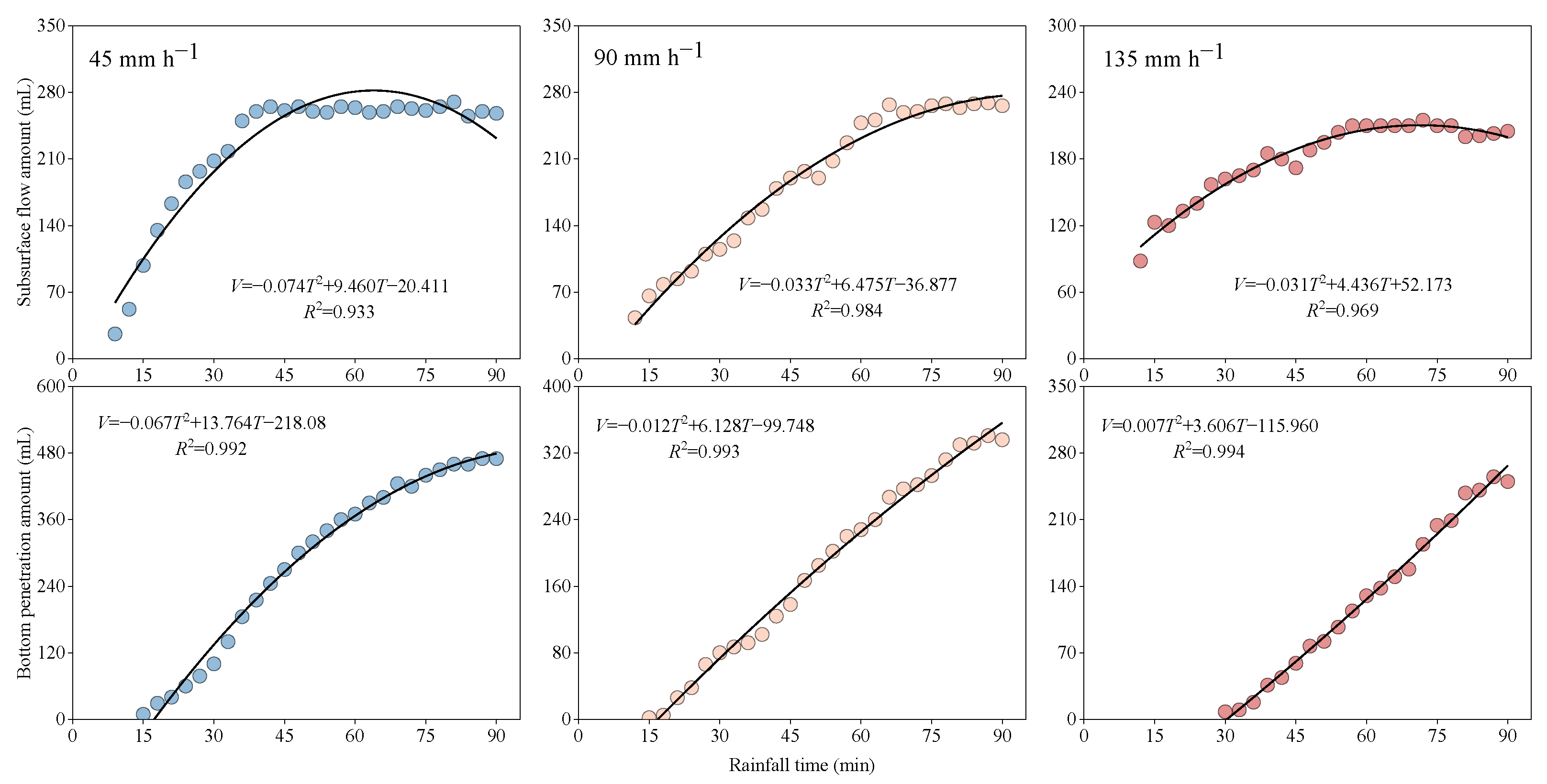 Ijerph 20 02104 g010