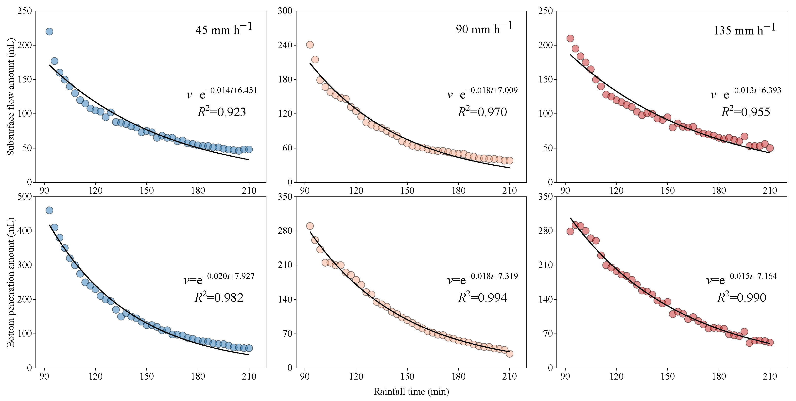Ijerph 20 02104 g011