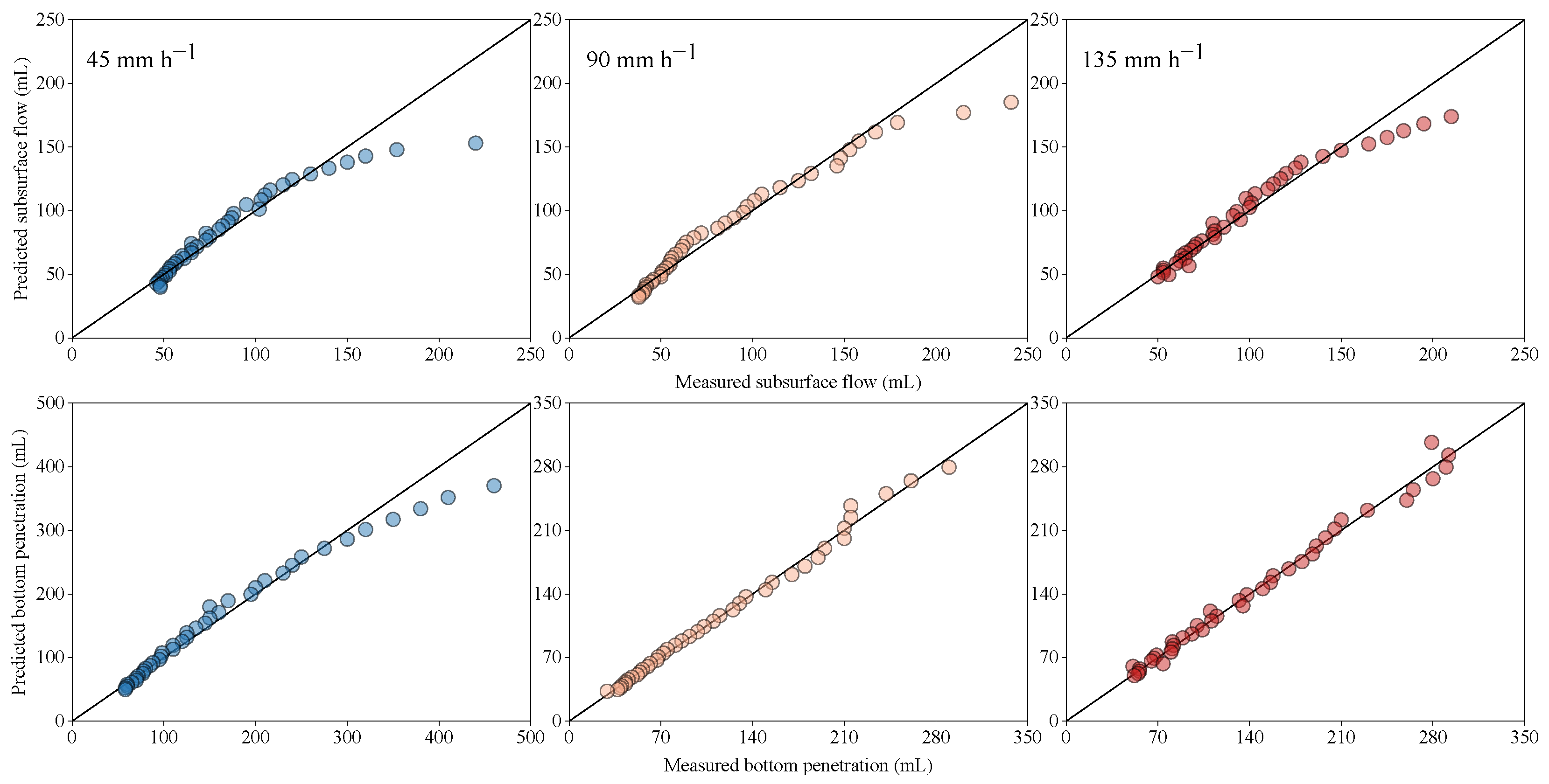 Ijerph 20 02104 g012