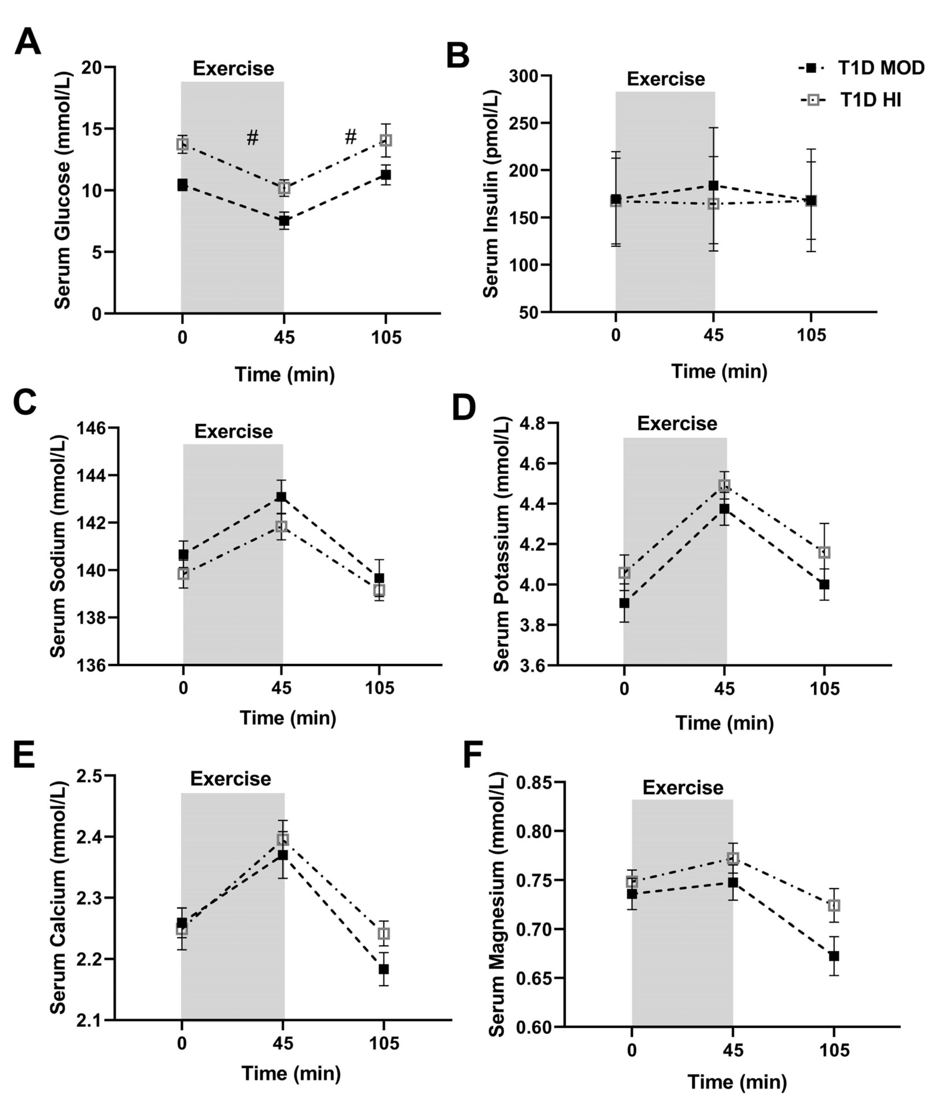 Ijerph 20 02109 g001 Ijerph 20 02109 g001