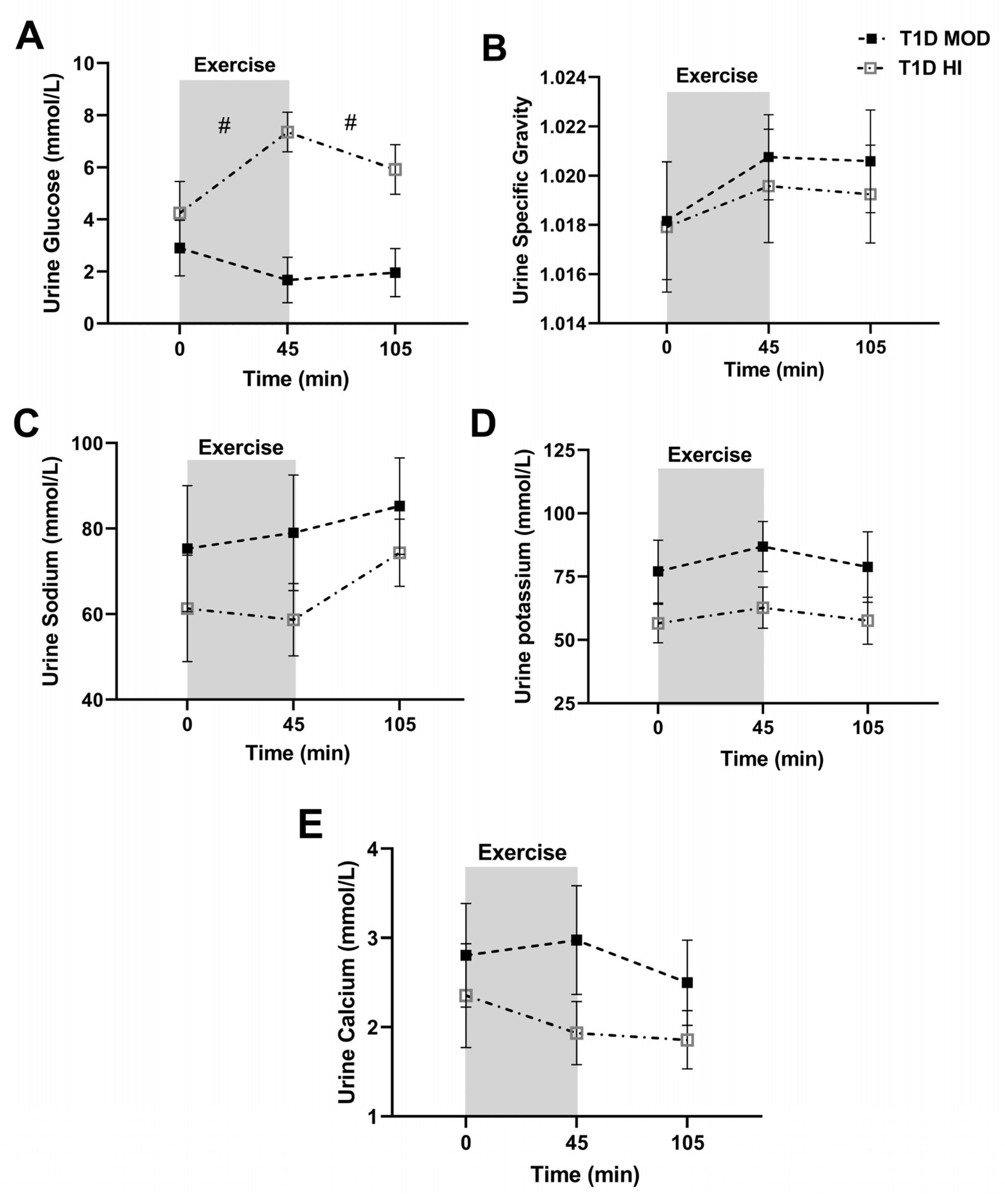 Ijerph 20 02109 g002 Ijerph 20 02109 g002