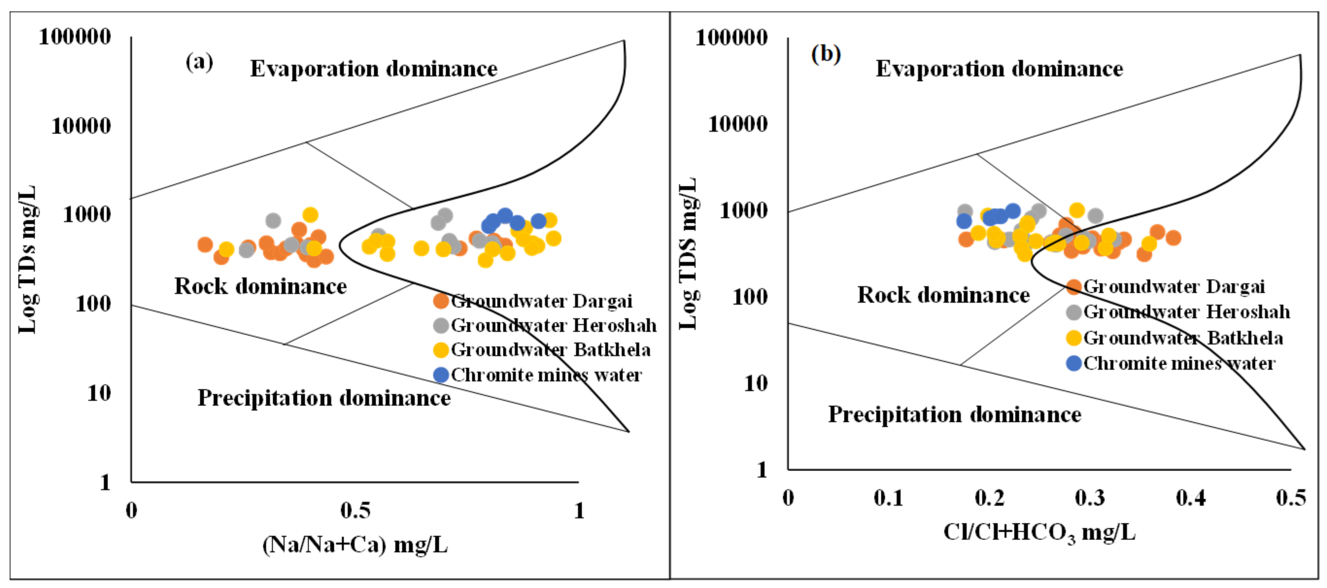 Ijerph 20 02113 g002 Ijerph 20 02113 g002