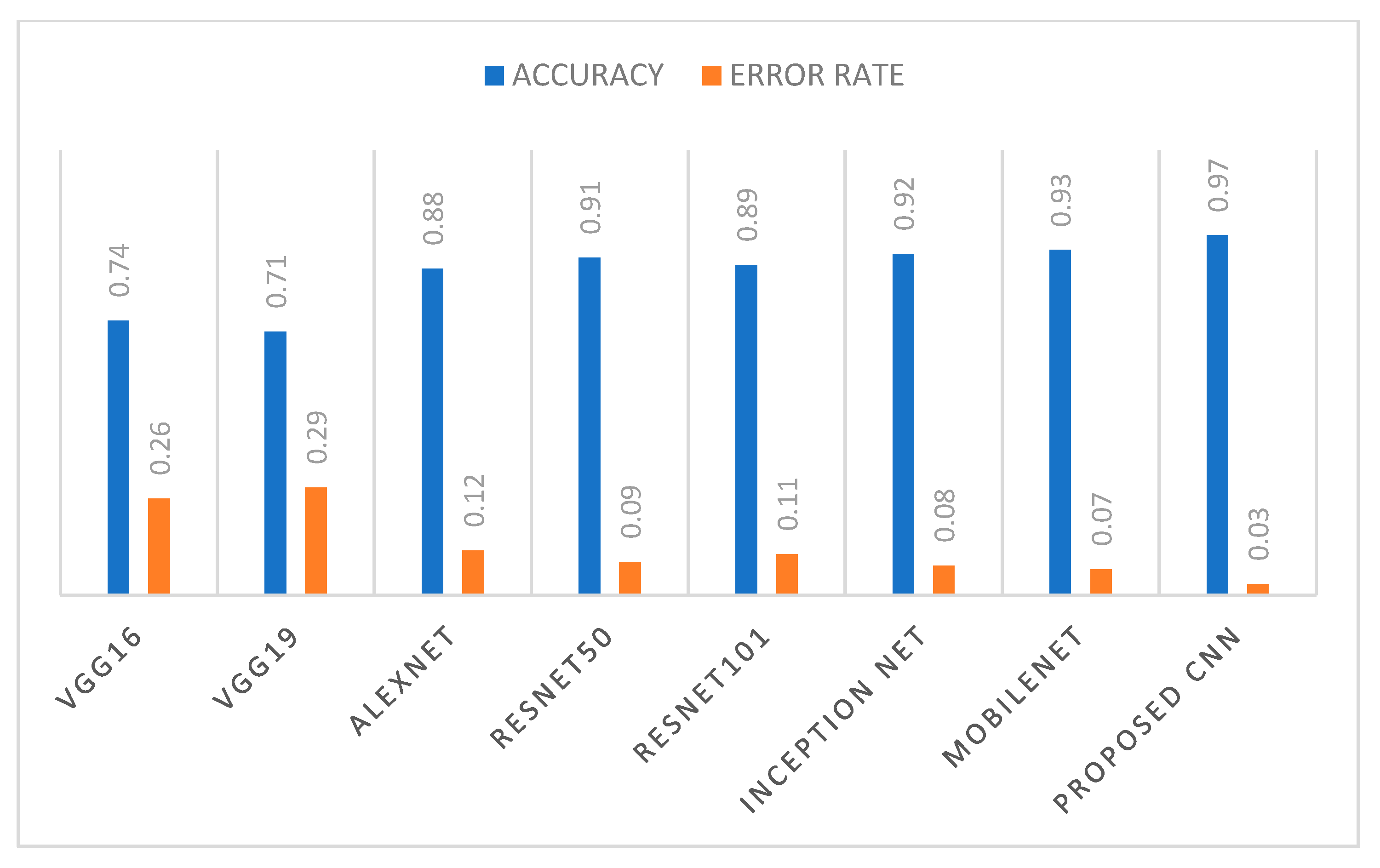 Ijerph 20 02131 g006