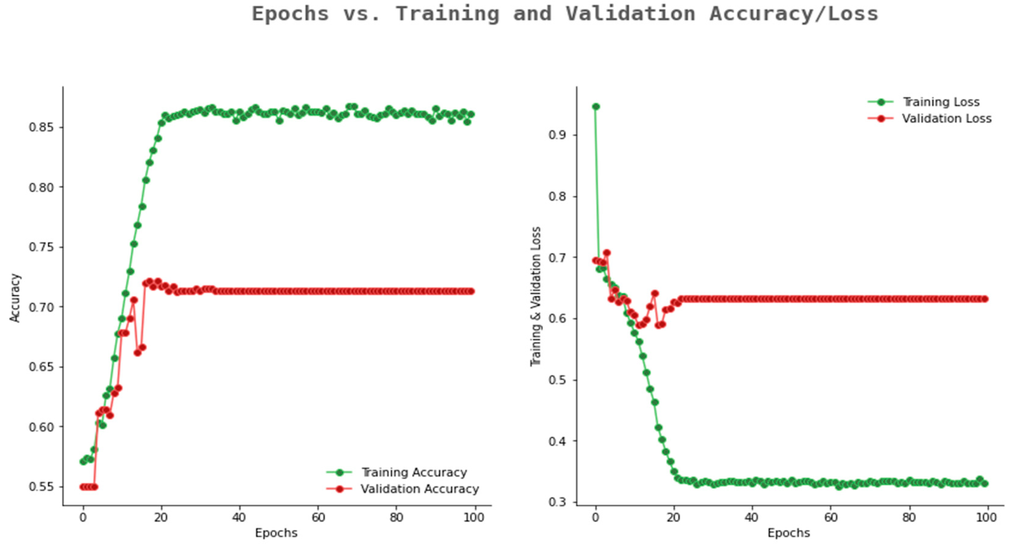 Ijerph 20 02131 g007
