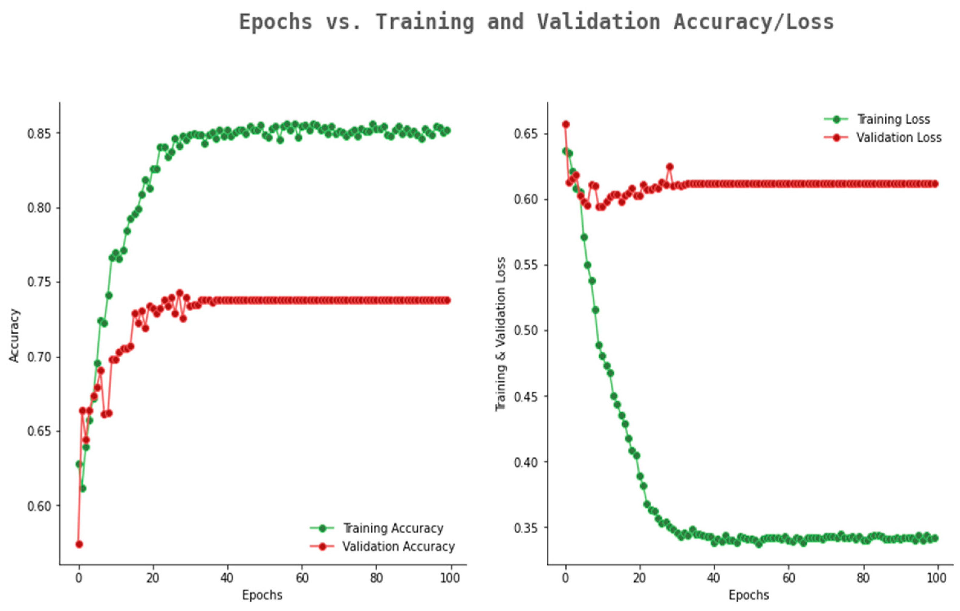 Ijerph 20 02131 g008