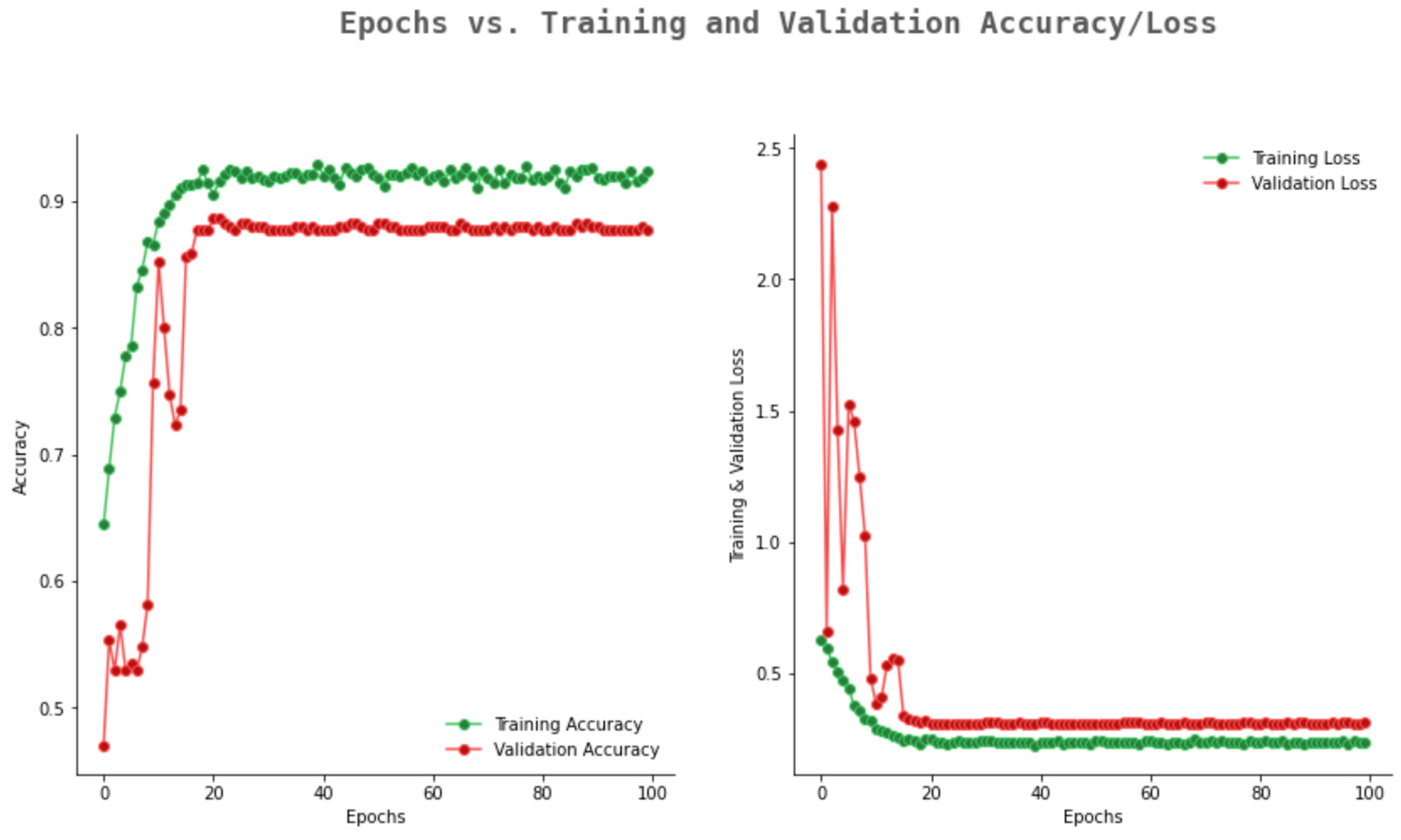 Ijerph 20 02131 g009