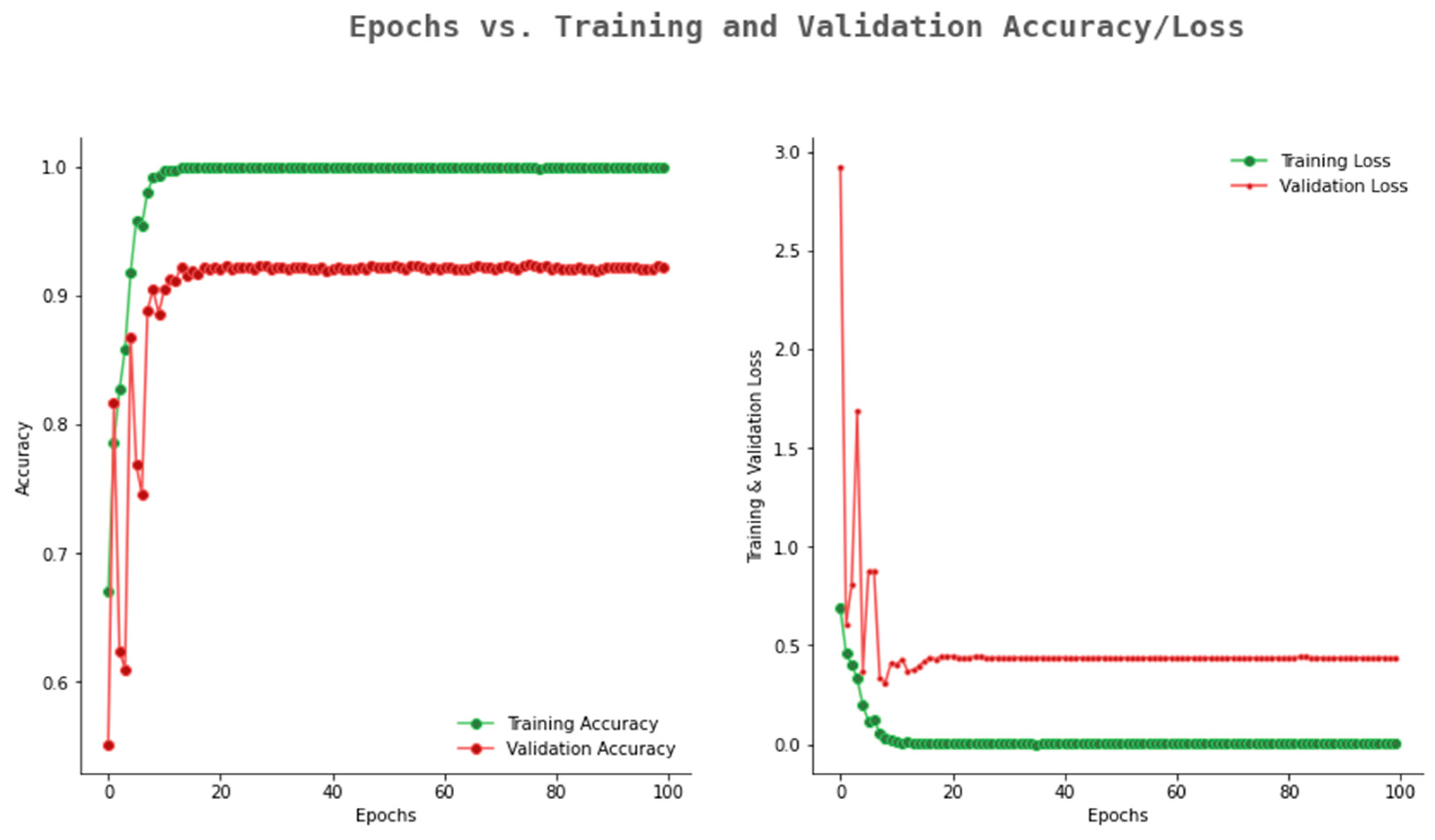 Ijerph 20 02131 g010
