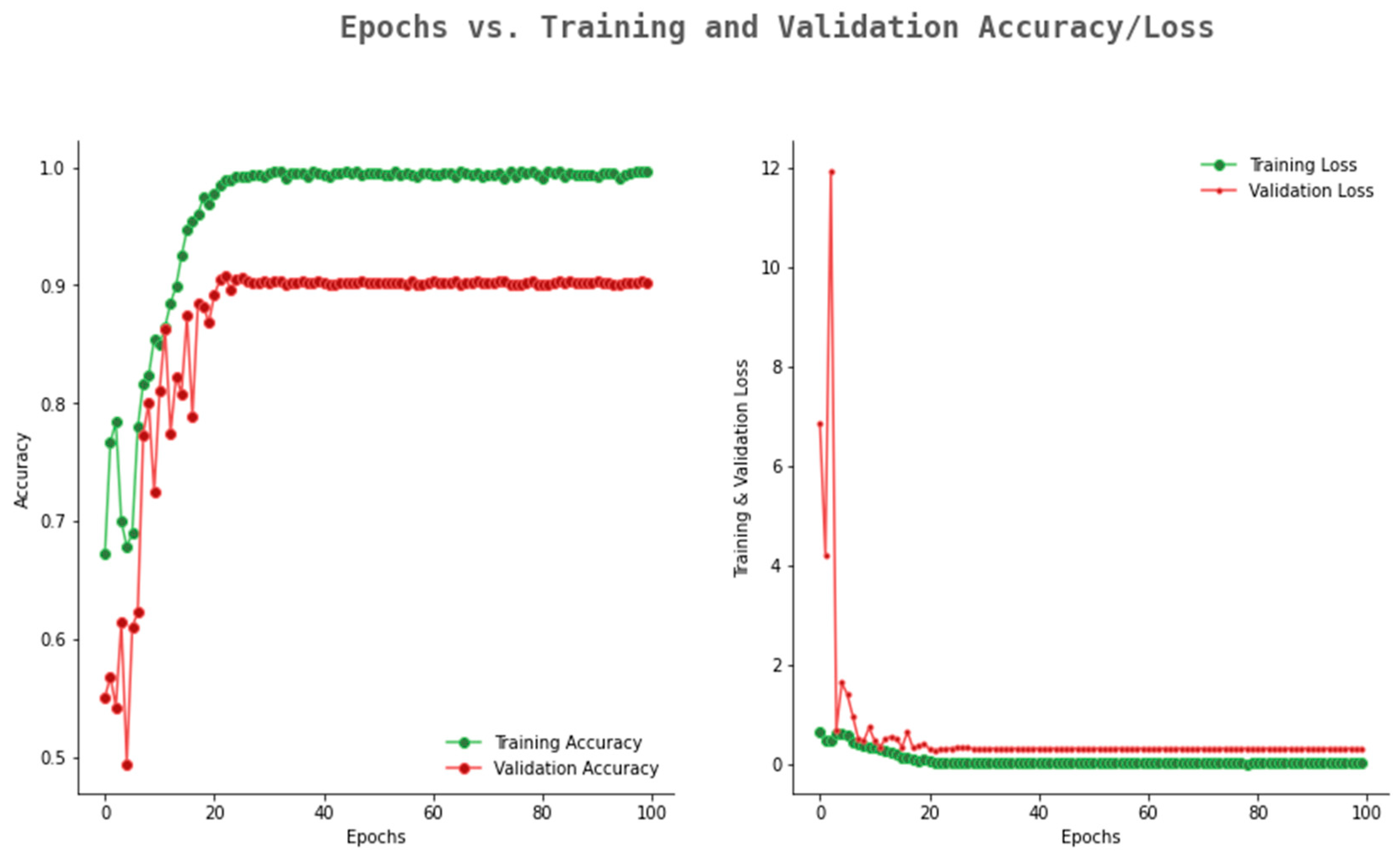 Ijerph 20 02131 g011