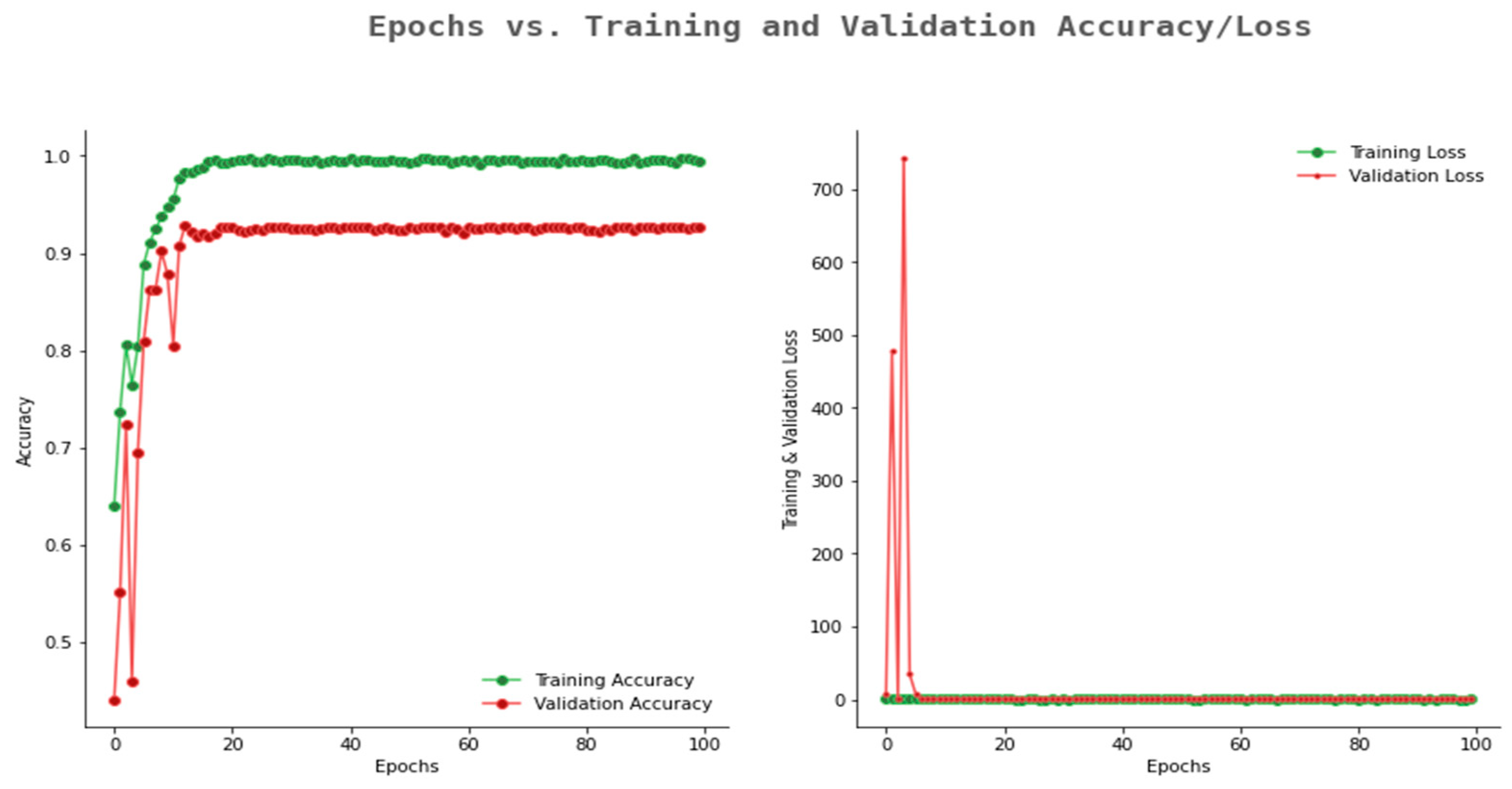 Ijerph 20 02131 g012