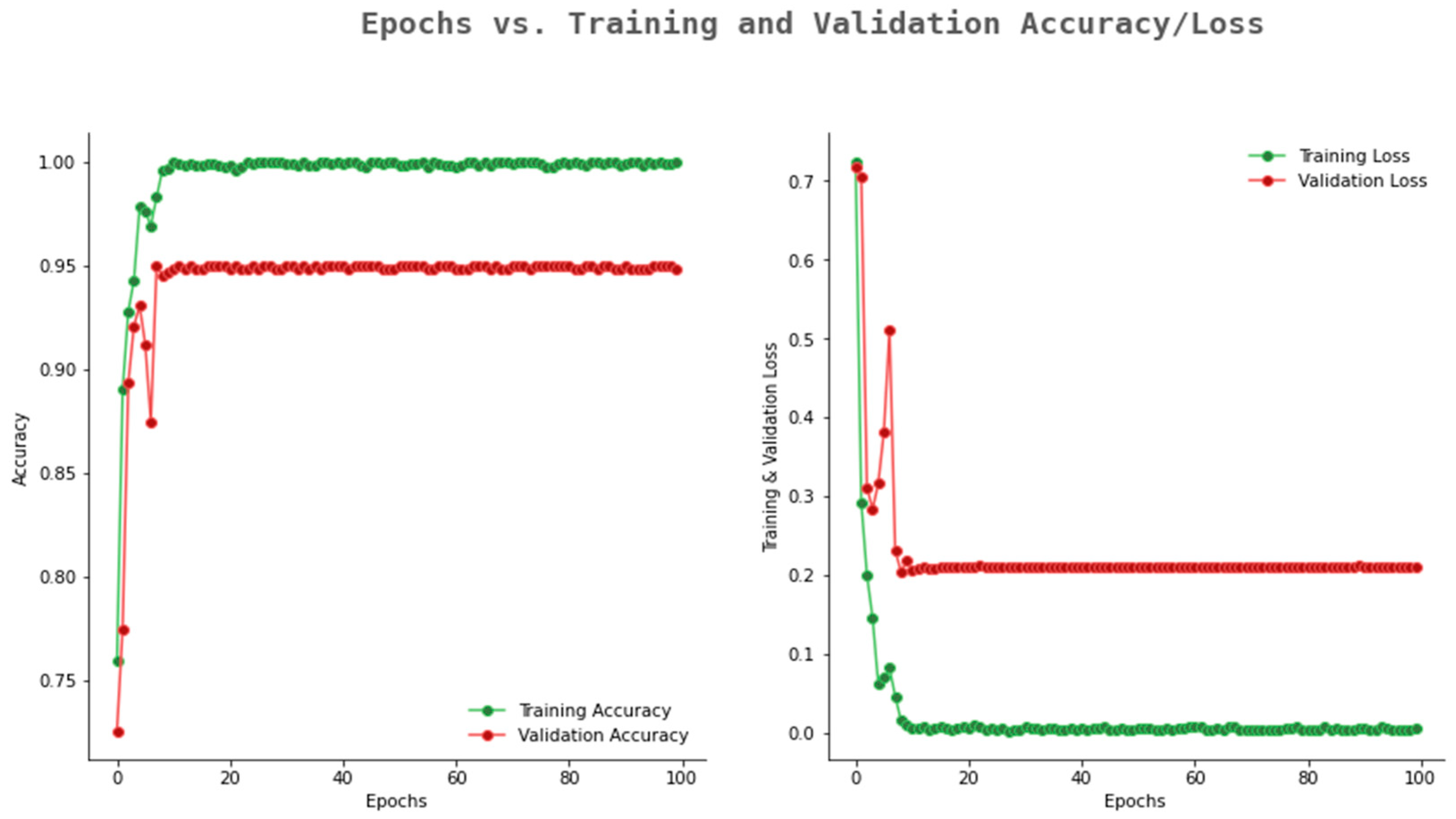 Ijerph 20 02131 g013